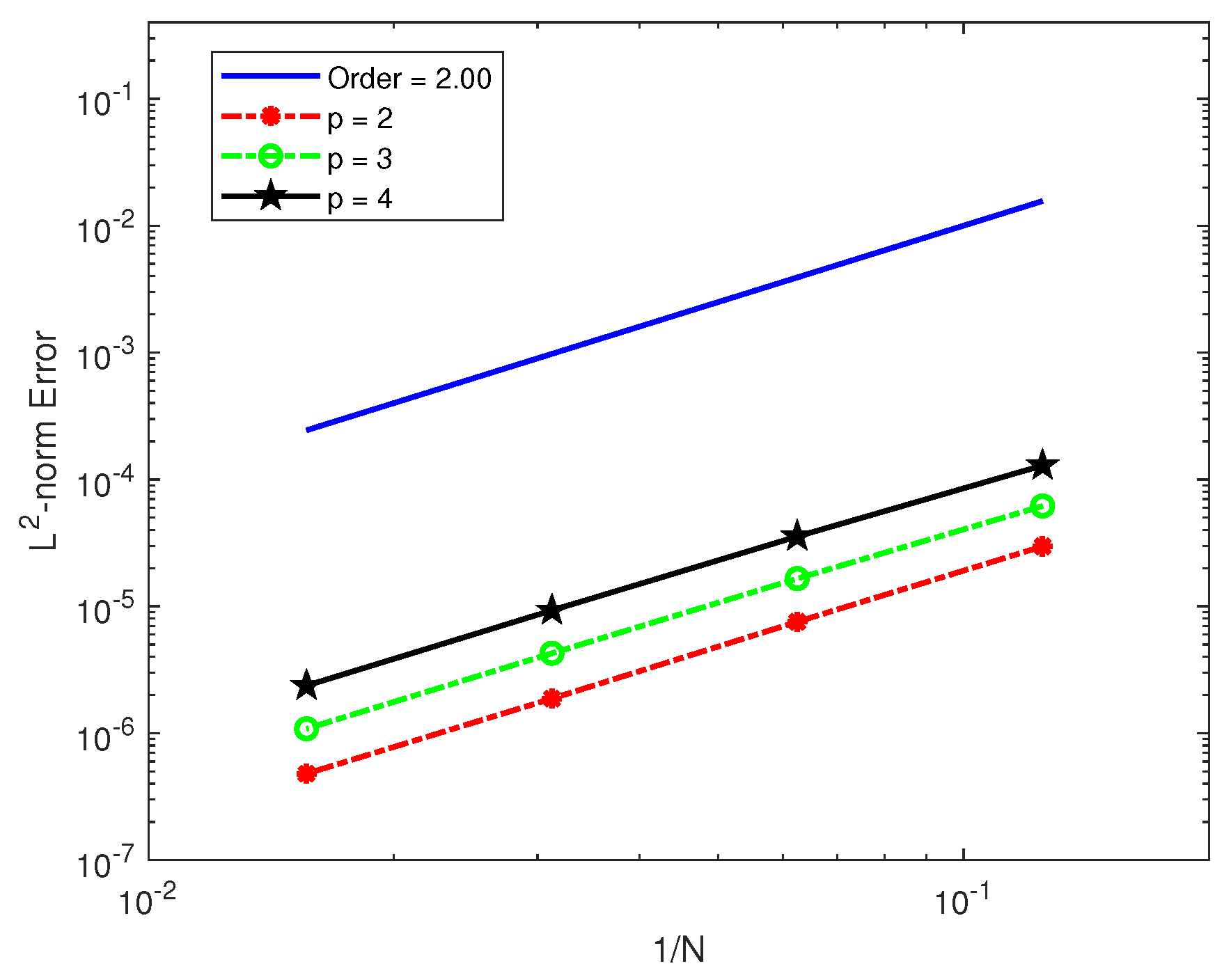 Fractalfract 09 00218 g001