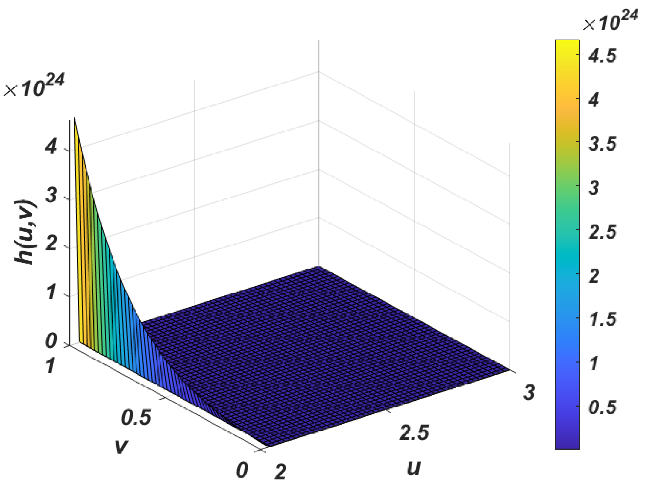 Fractalfract 09 00219 g001