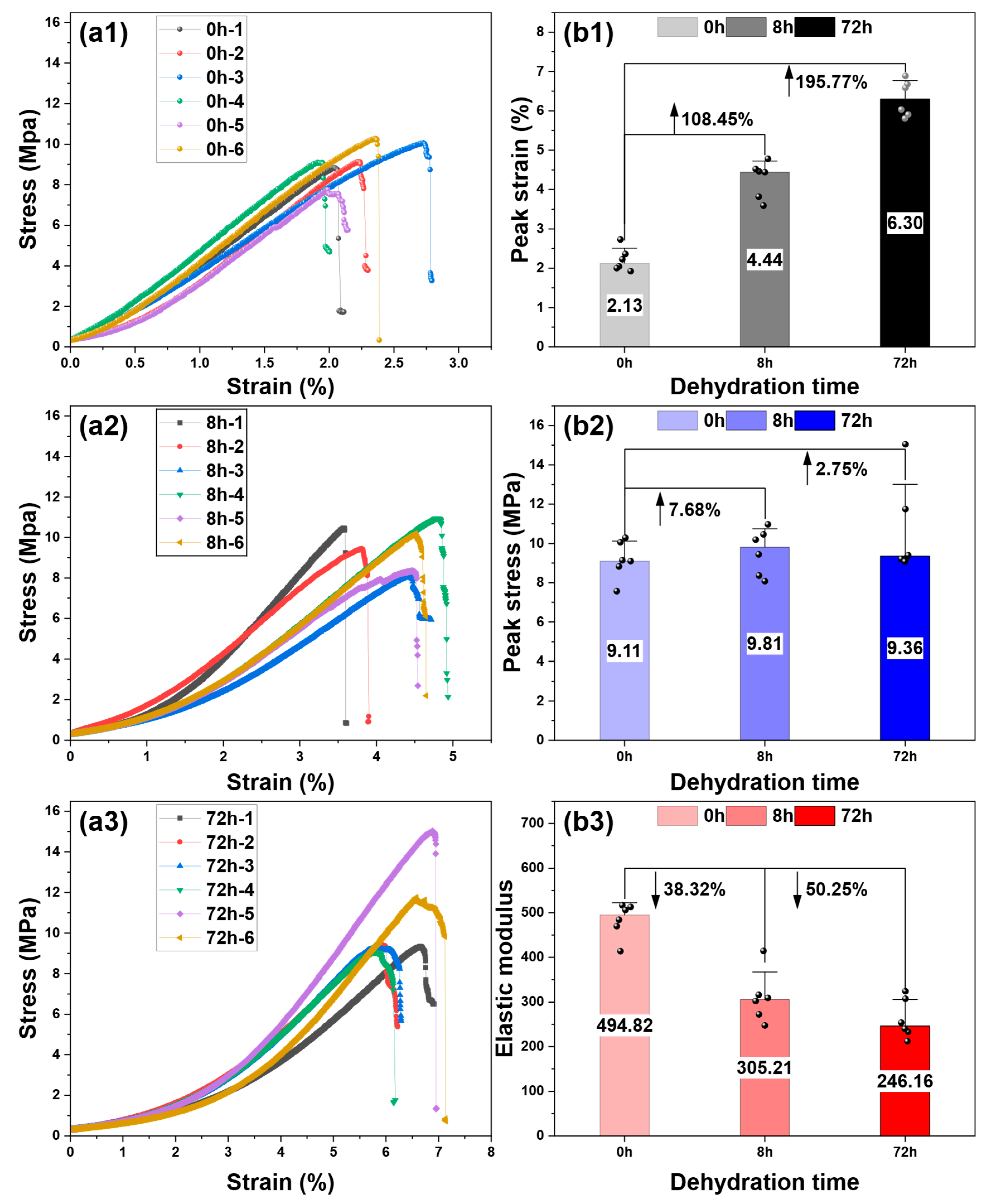 Fractalfract 09 00220 g004