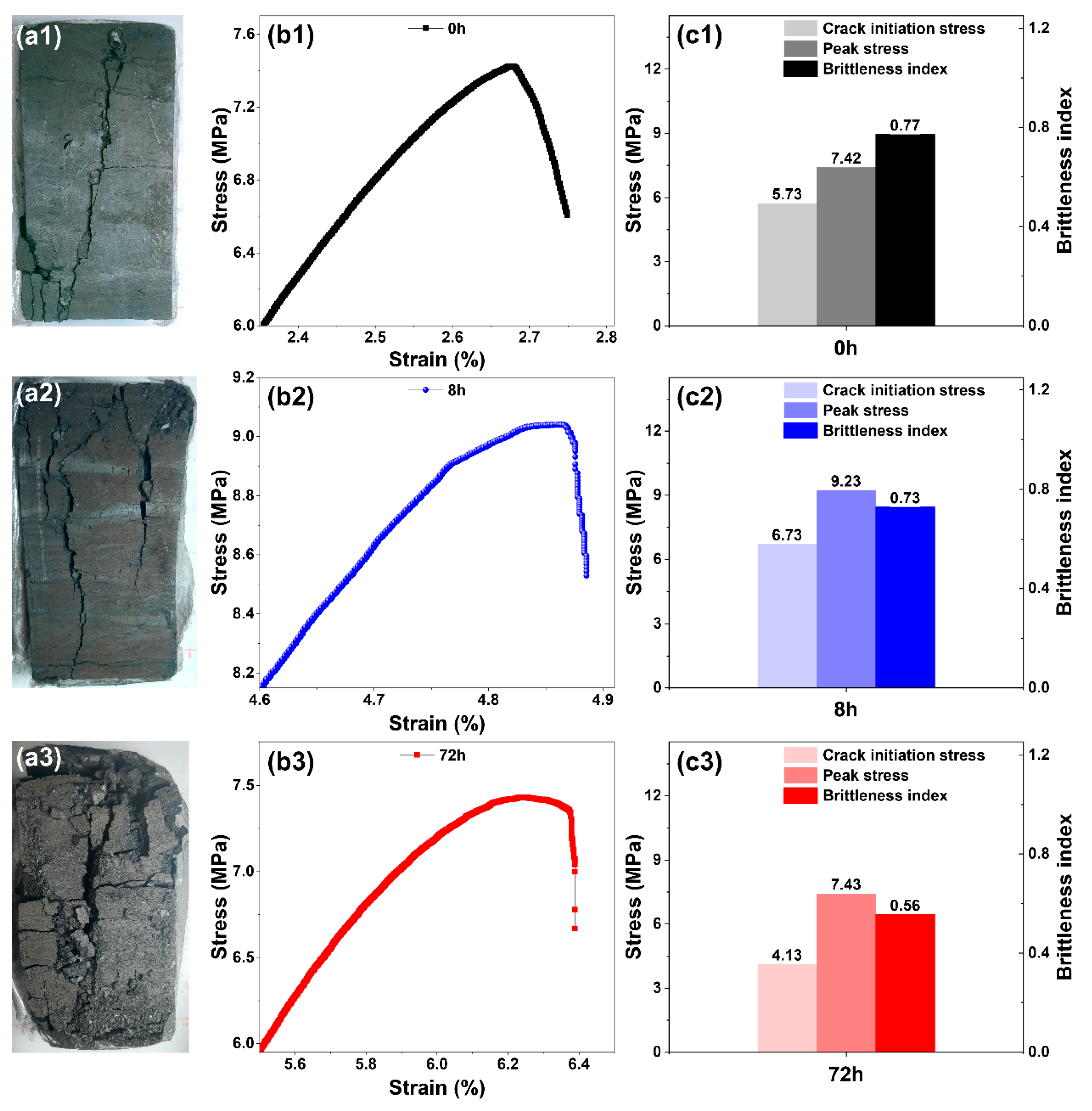 Fractalfract 09 00220 g006