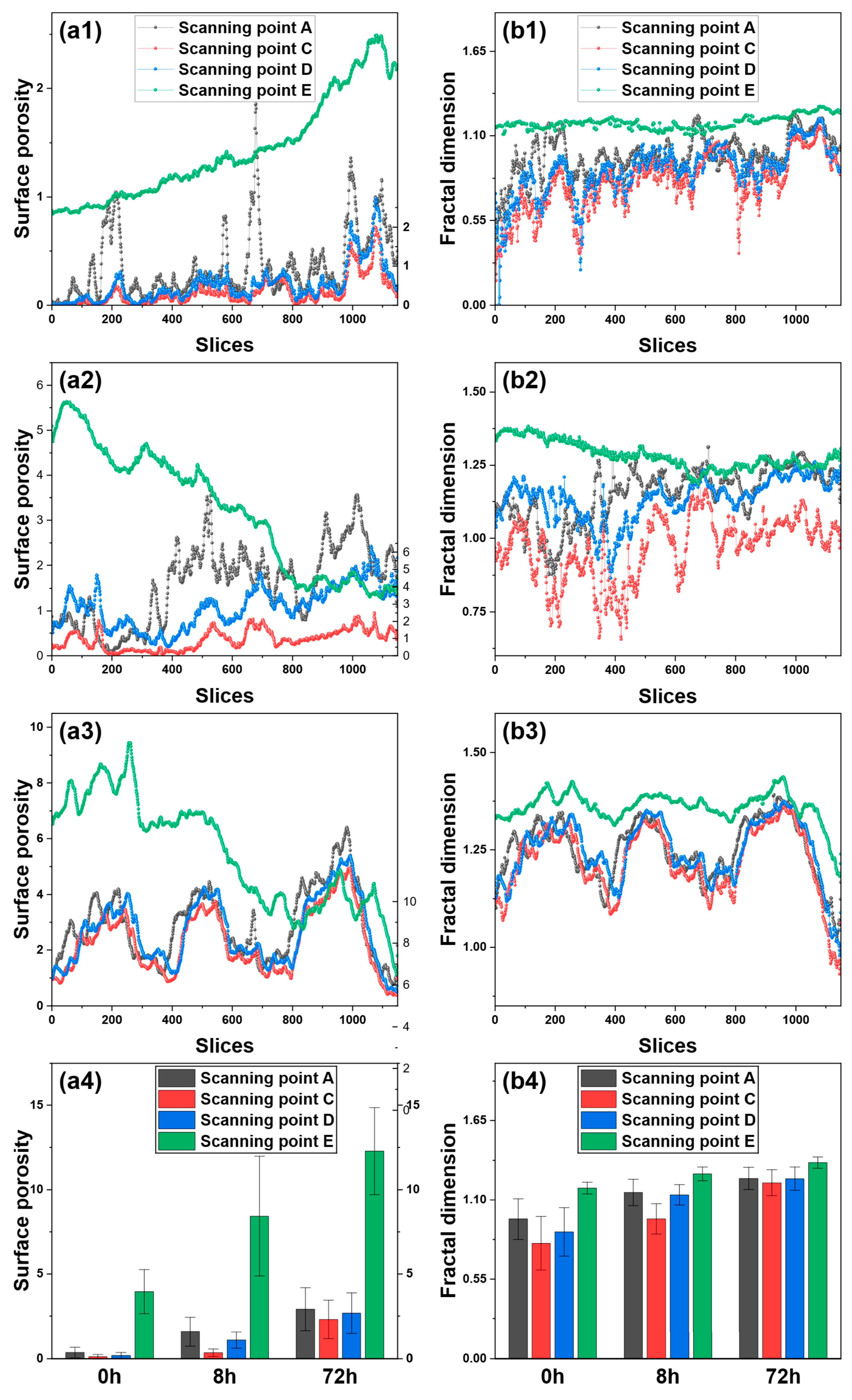 Fractalfract 09 00220 g008