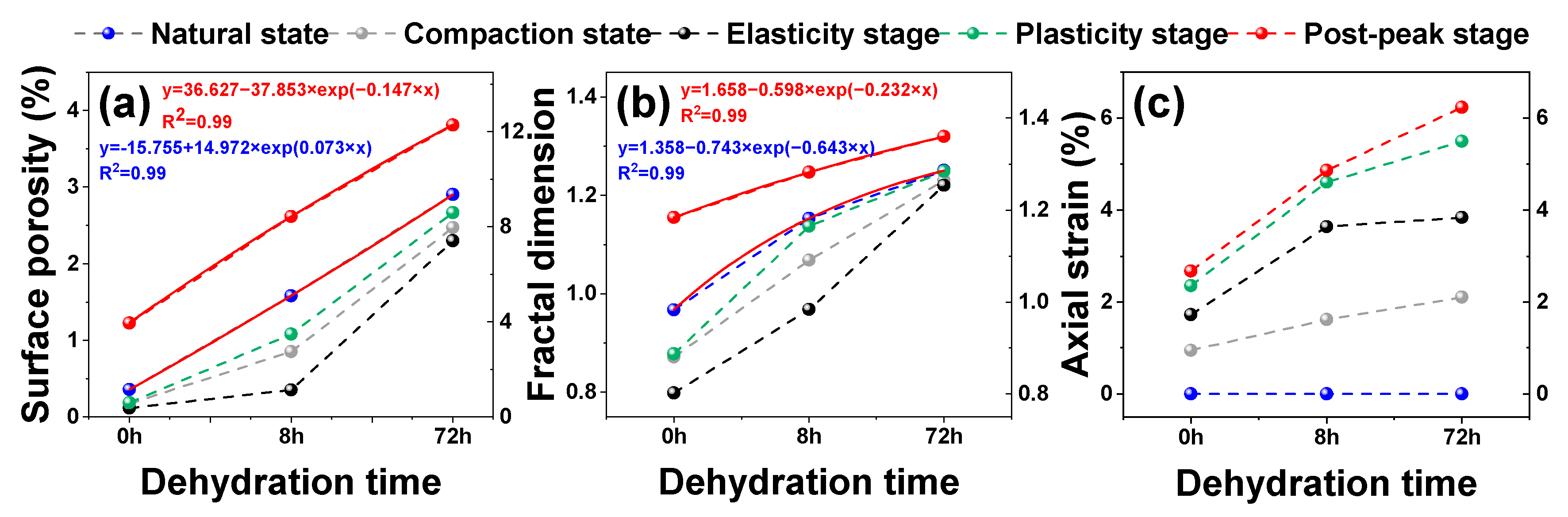 Fractalfract 09 00220 g009