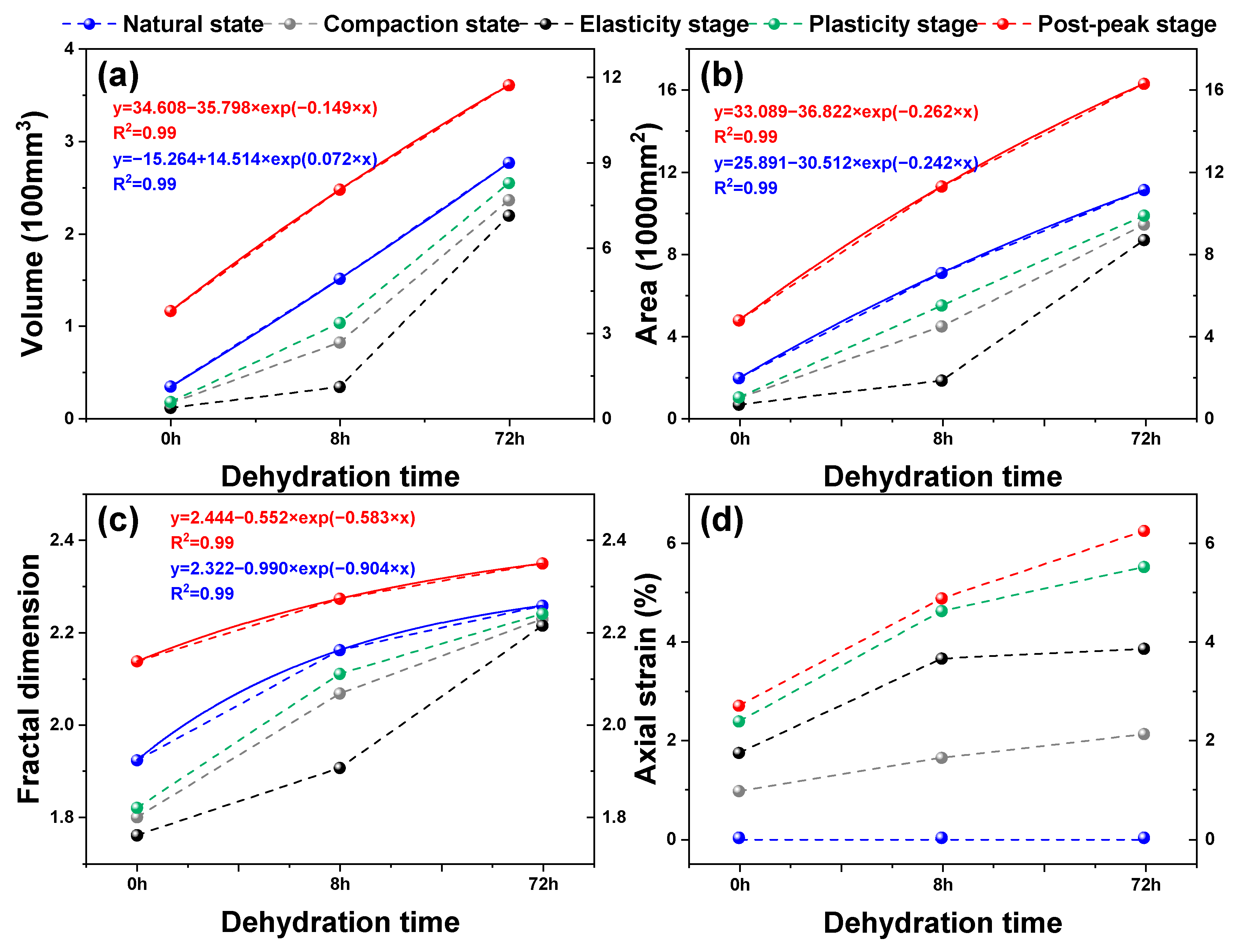 Fractalfract 09 00220 g012
