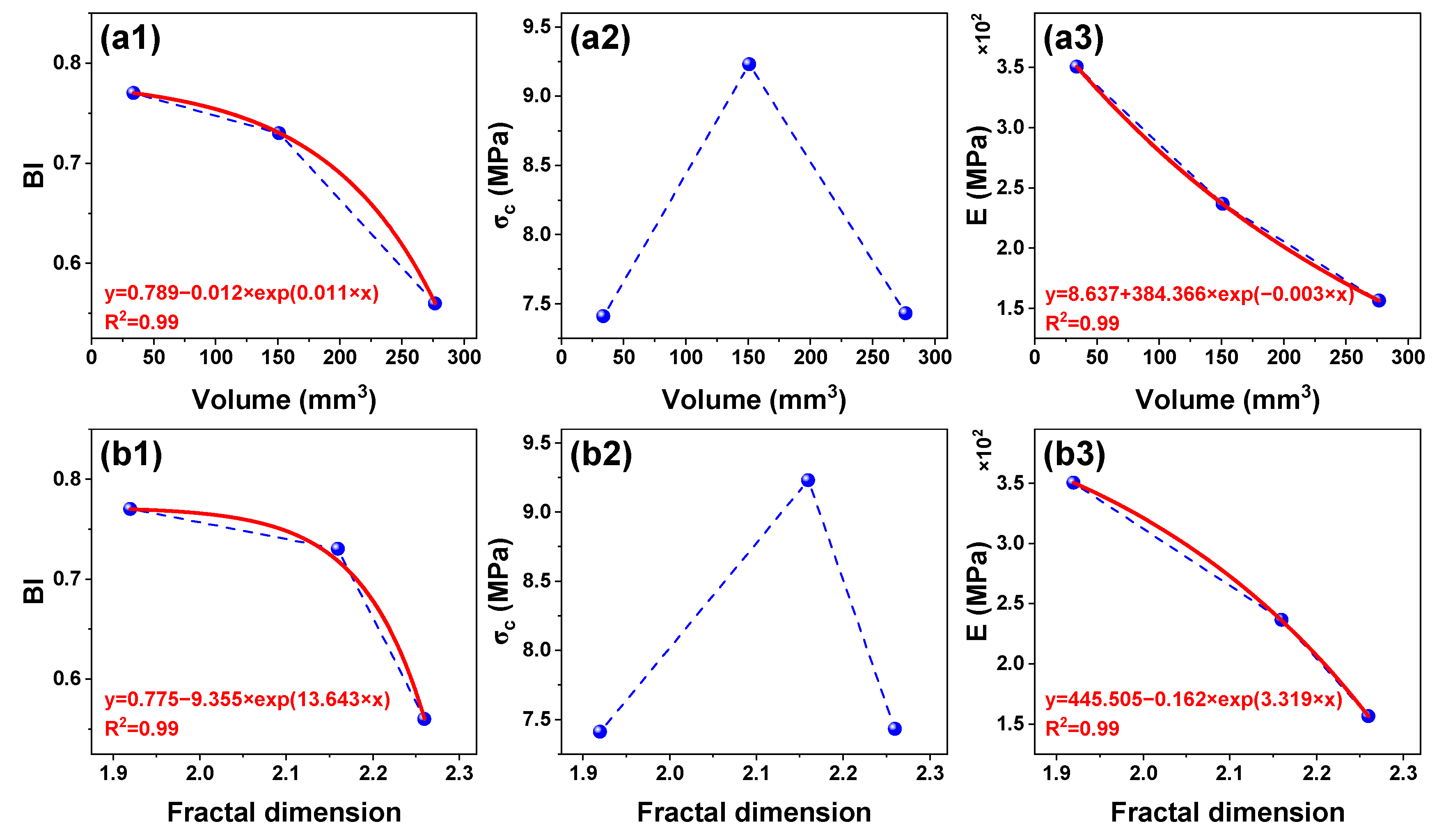 Fractalfract 09 00220 g013