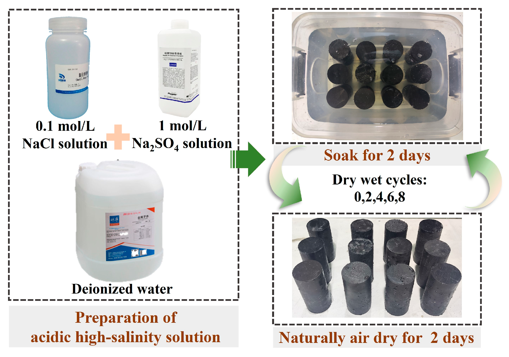 Fractalfract 09 00221 g002