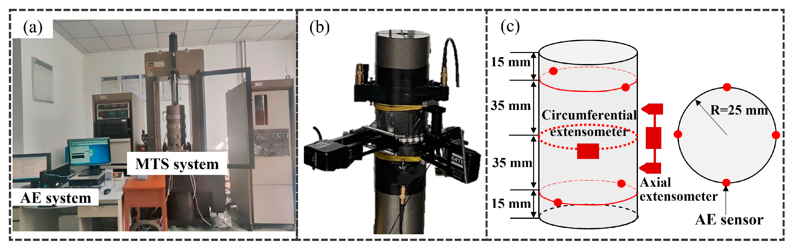 Fractalfract 09 00221 g003