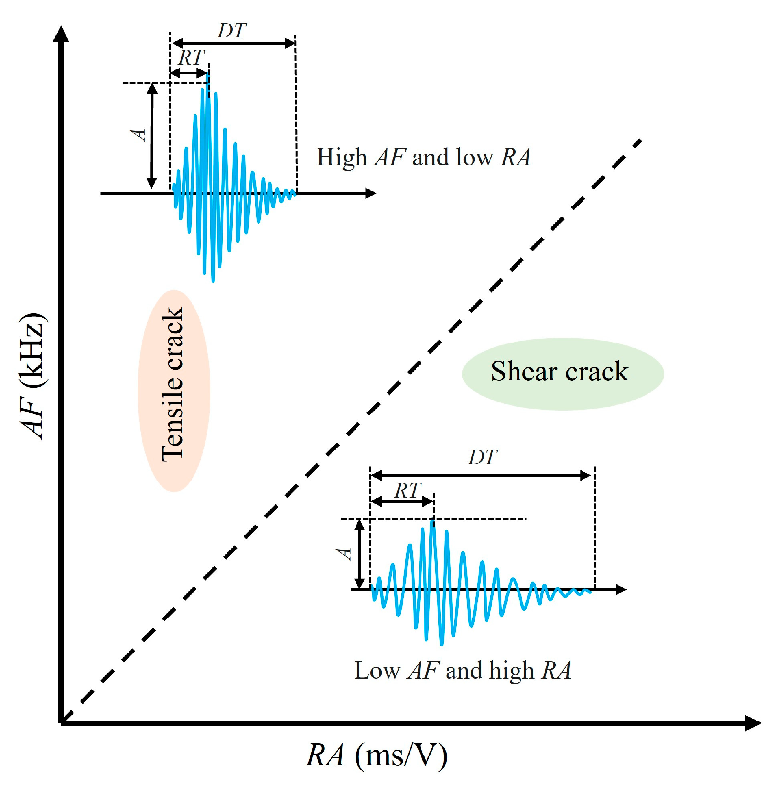 Fractalfract 09 00221 g009