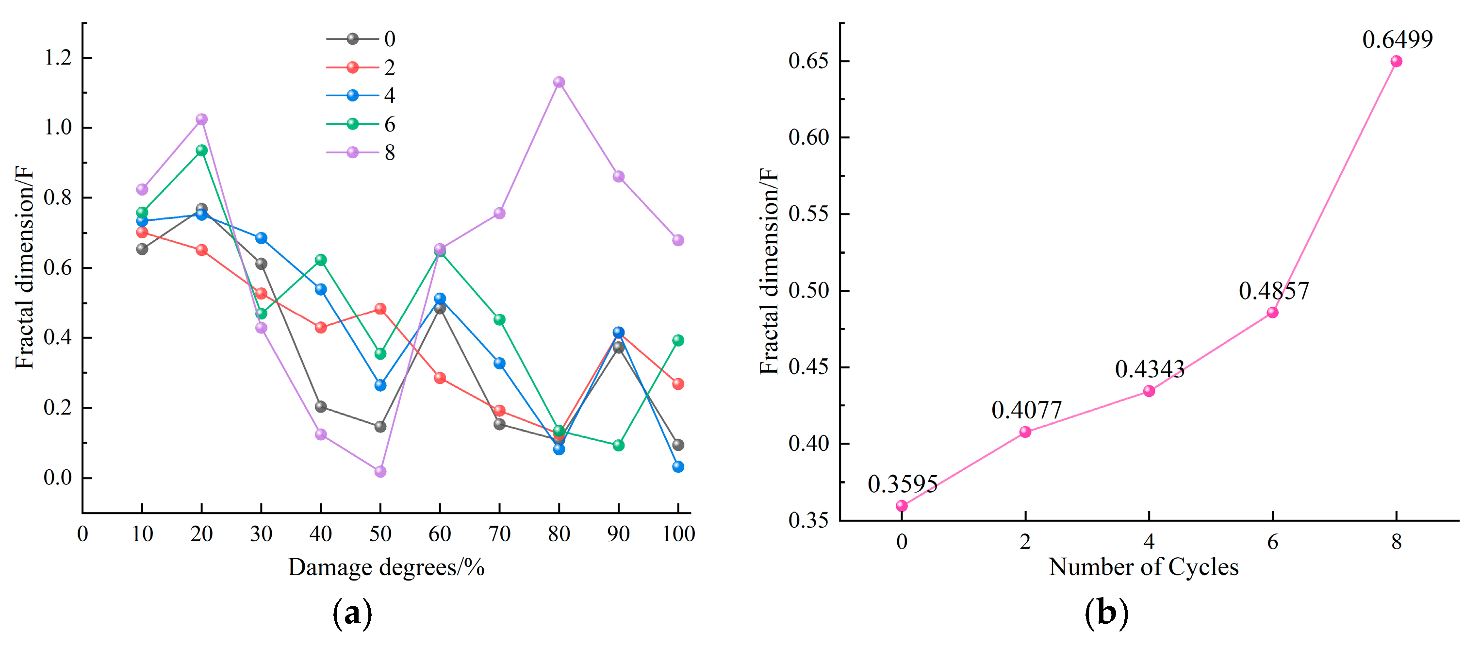 Fractalfract 09 00221 g011