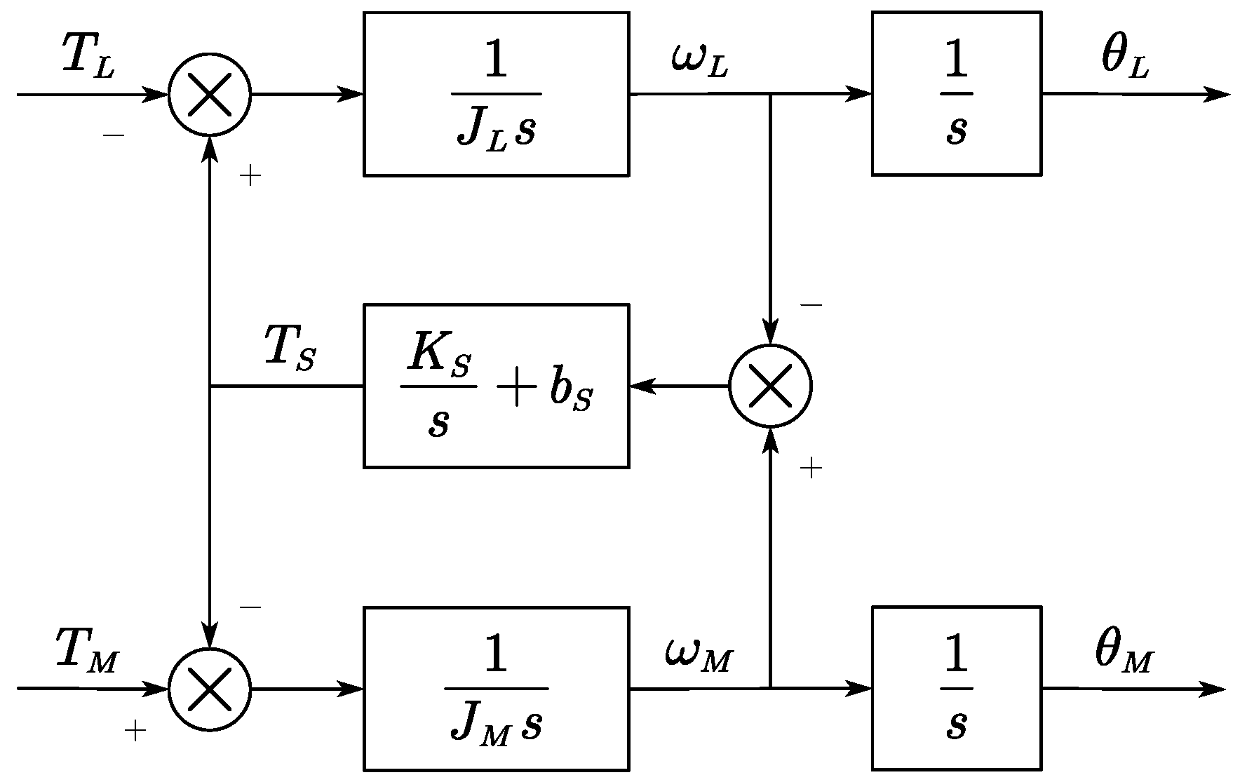 Fractalfract 09 00222 g002