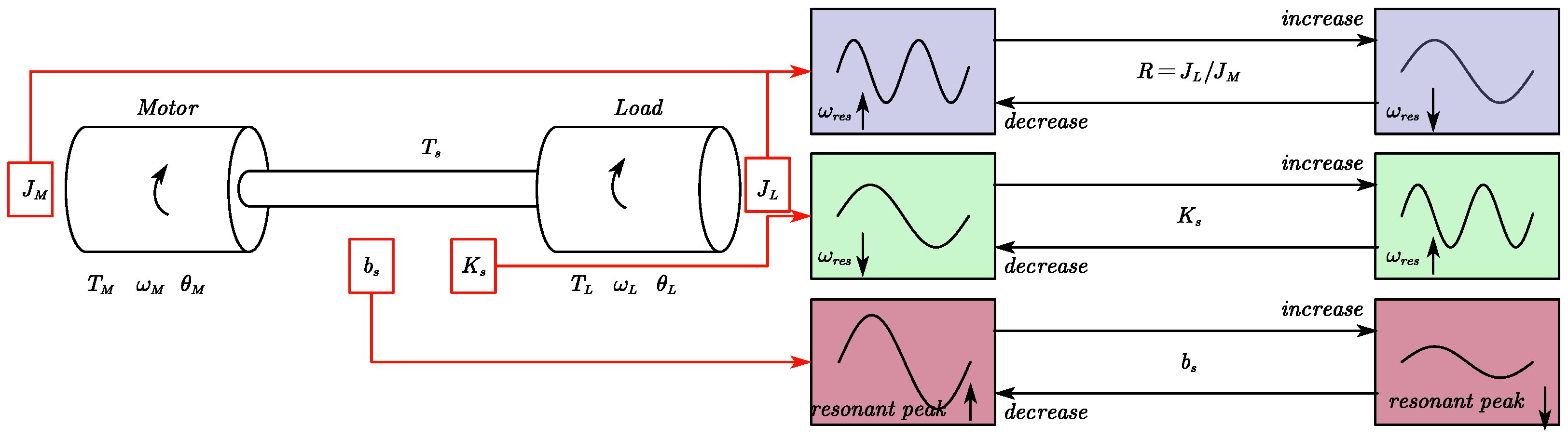 Fractalfract 09 00222 g004
