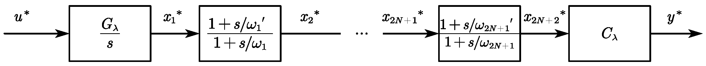 Fractalfract 09 00222 g006