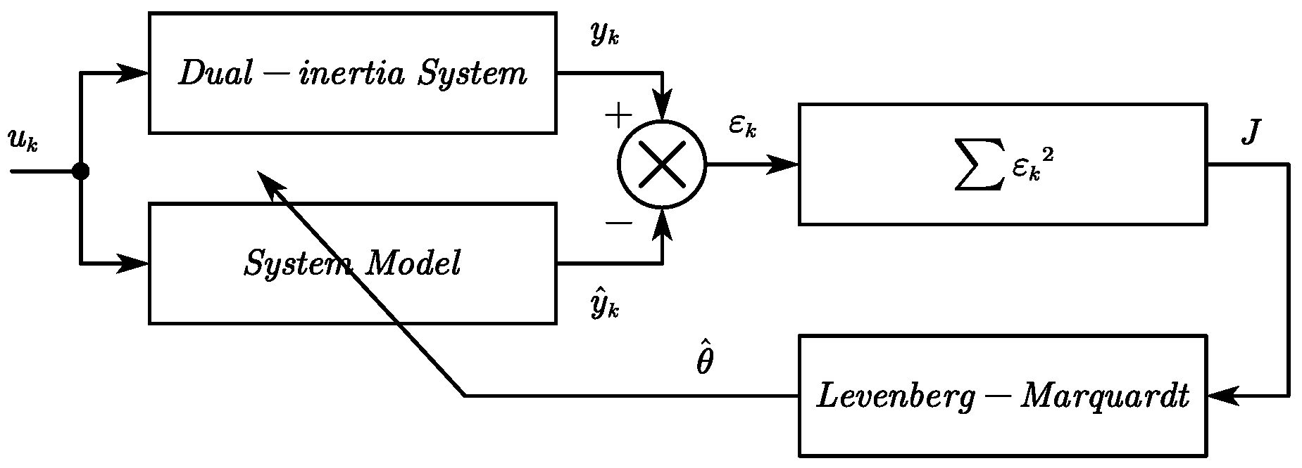 Fractalfract 09 00222 g007