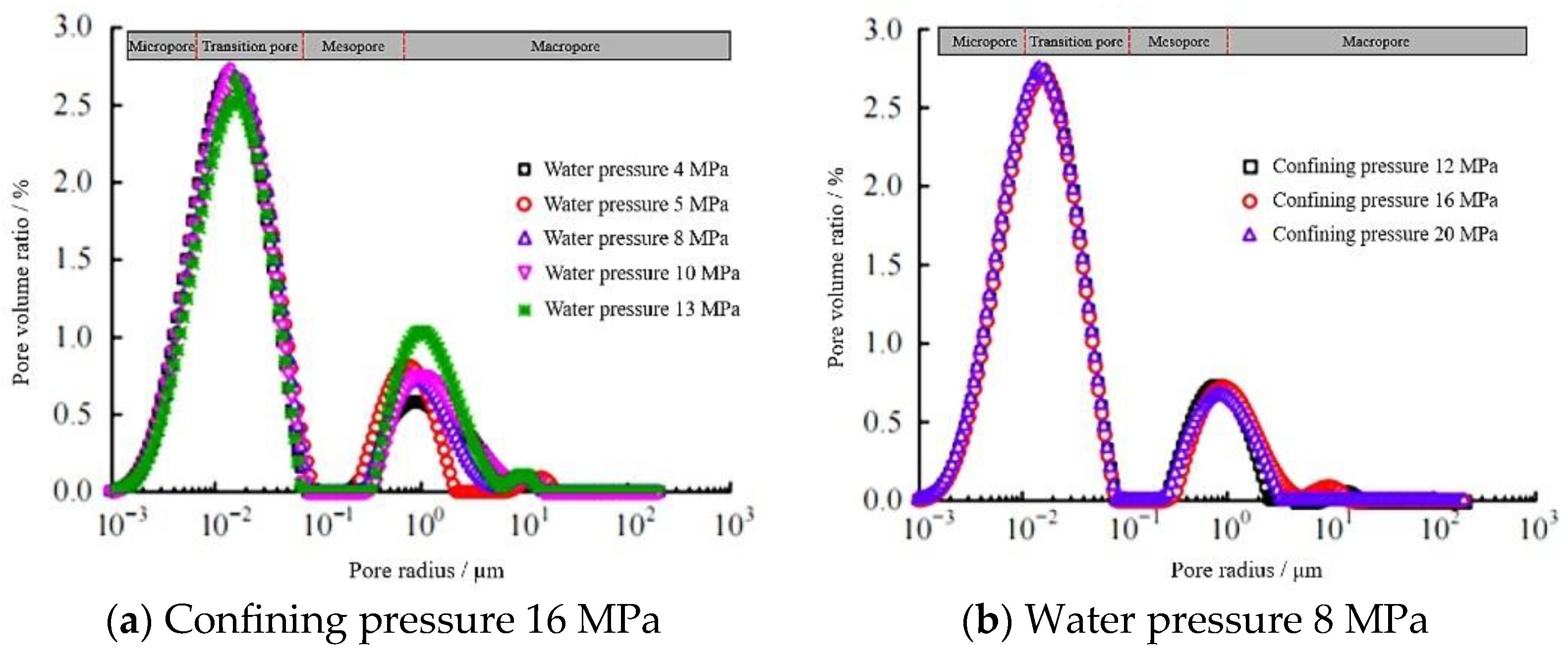 Fractalfract 09 00223 g002