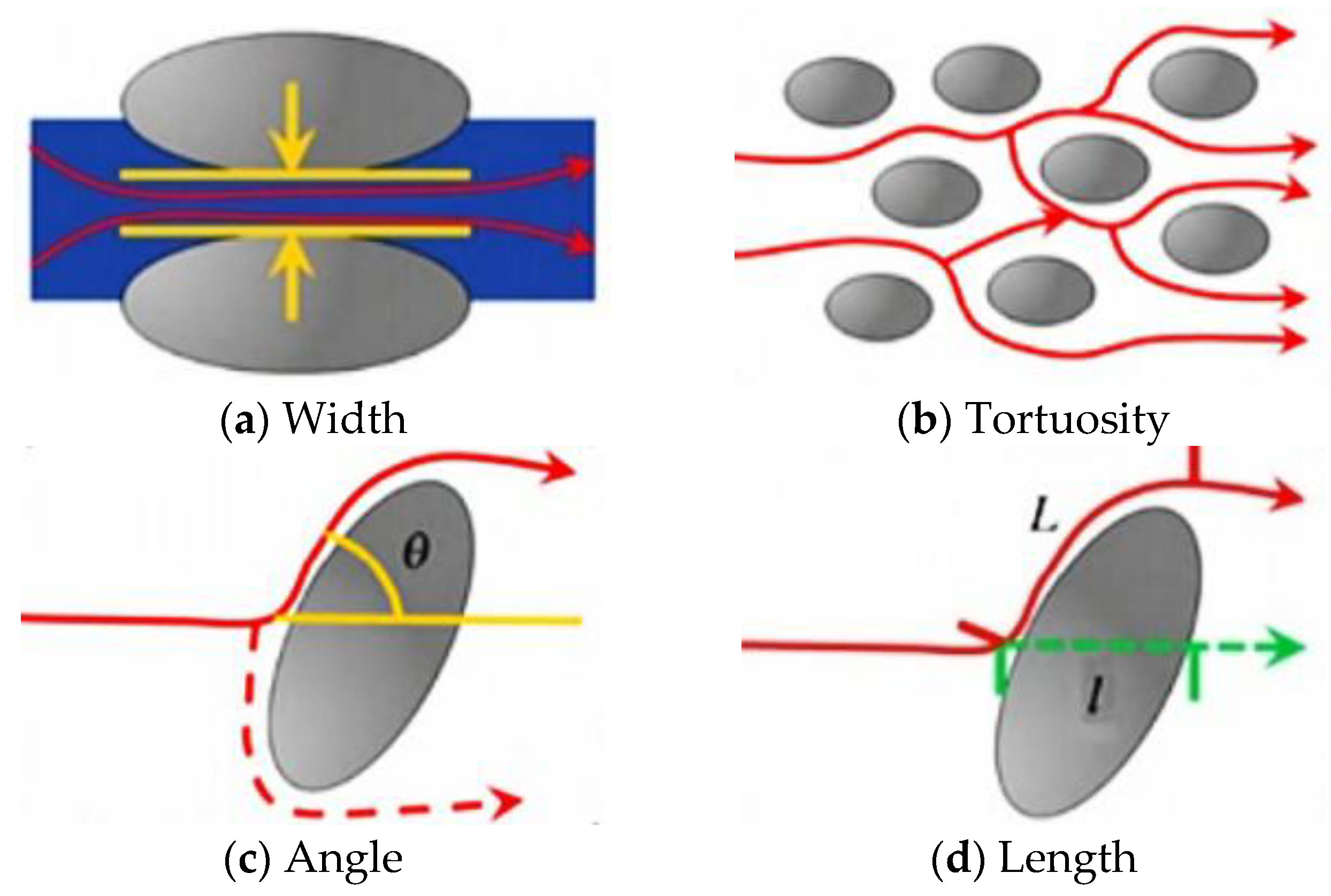 Fractalfract 09 00223 g003