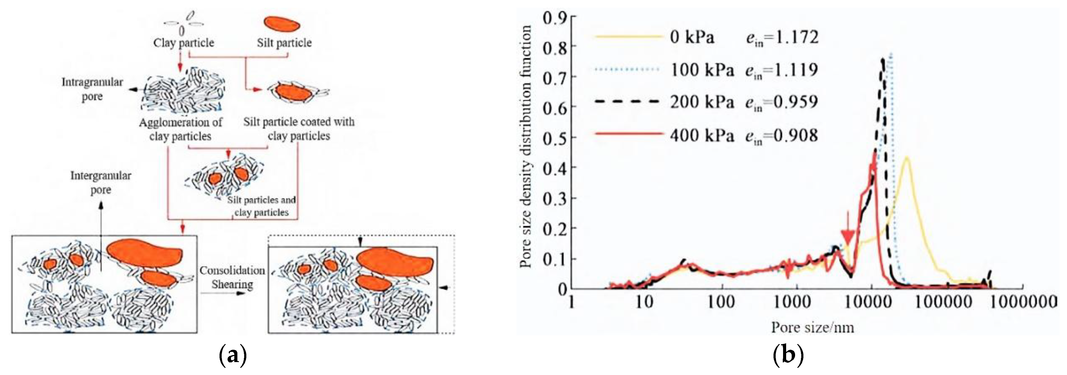 Fractalfract 09 00223 g004