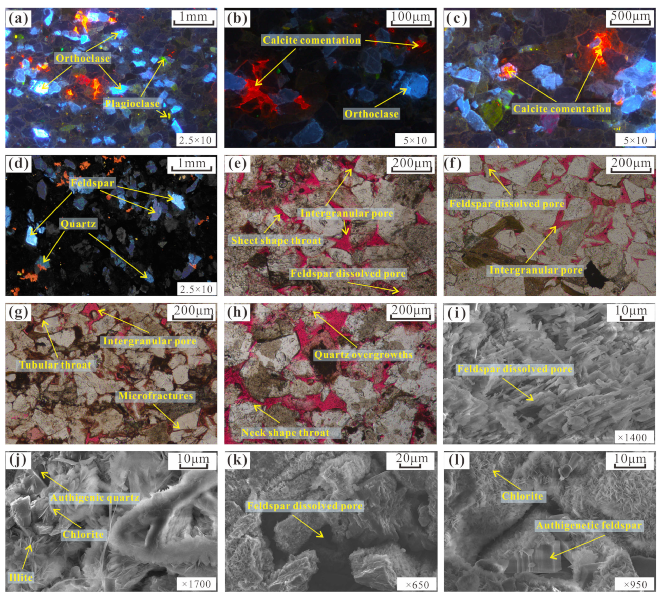 Fractalfract 09 00224 g003