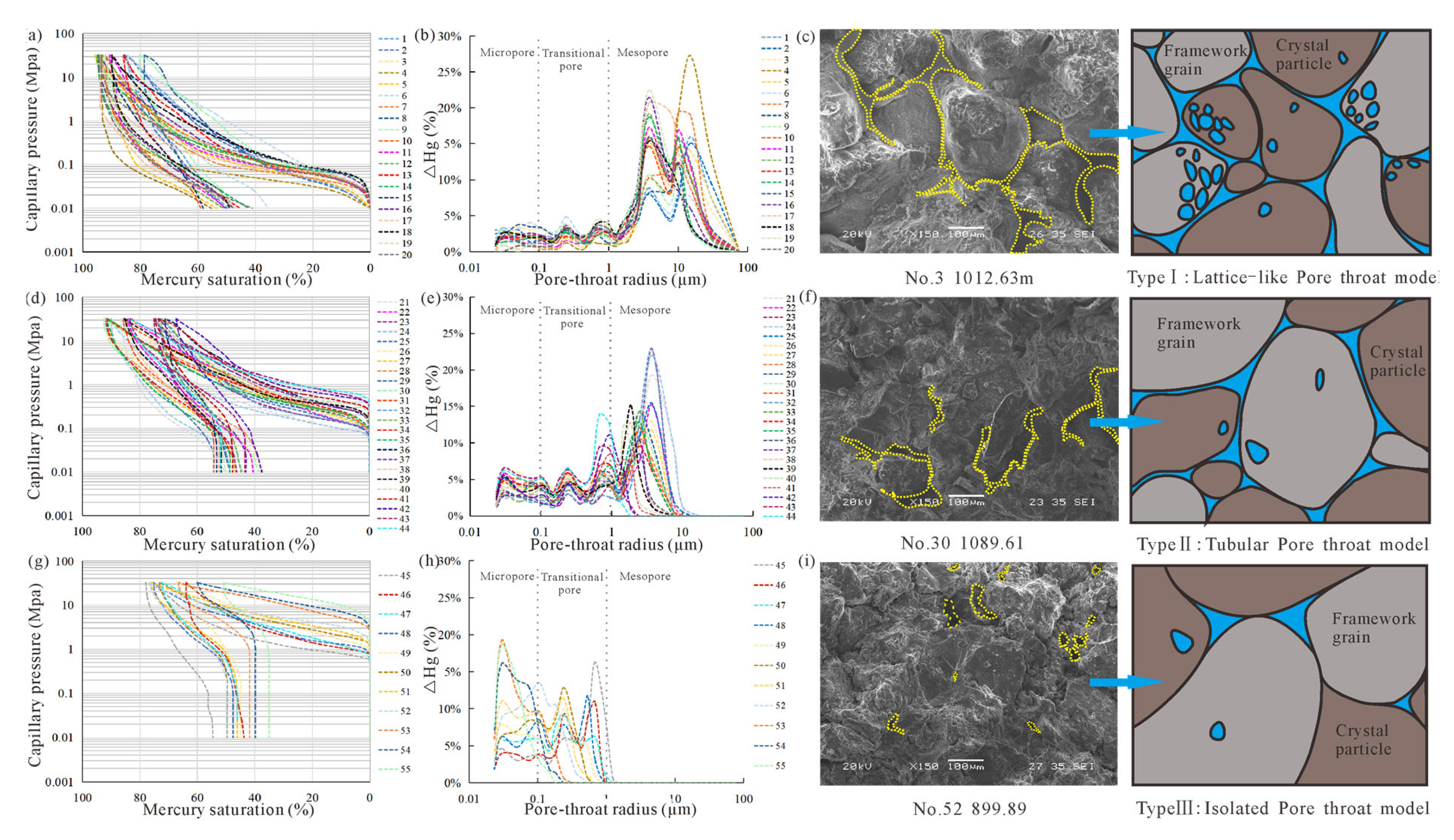 Fractalfract 09 00224 g005