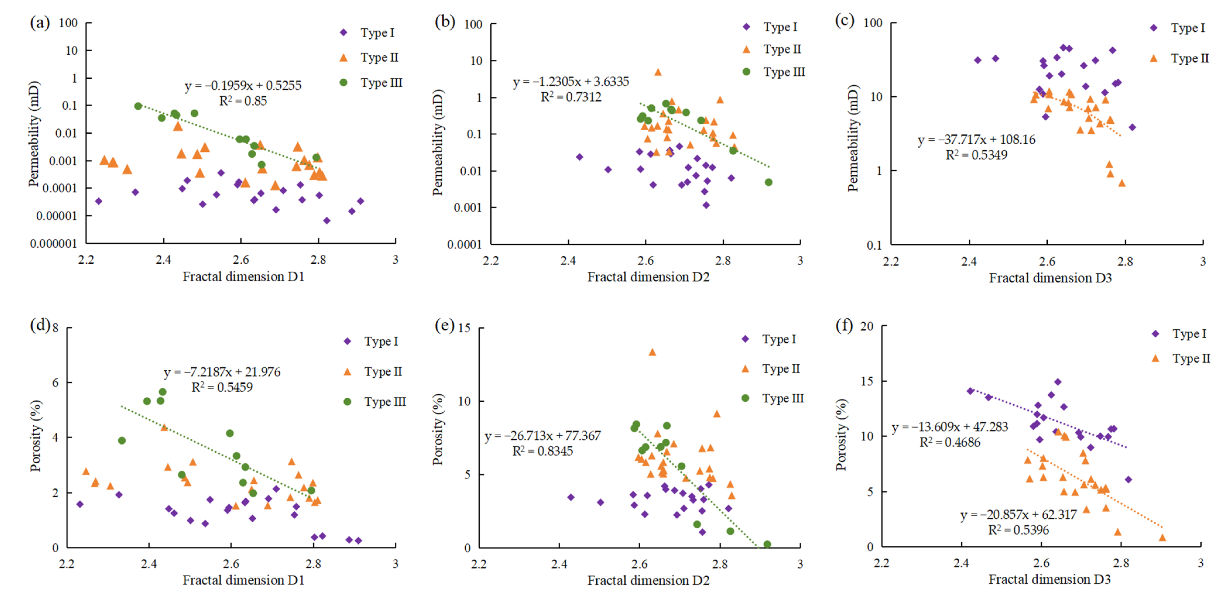 Fractalfract 09 00224 g007