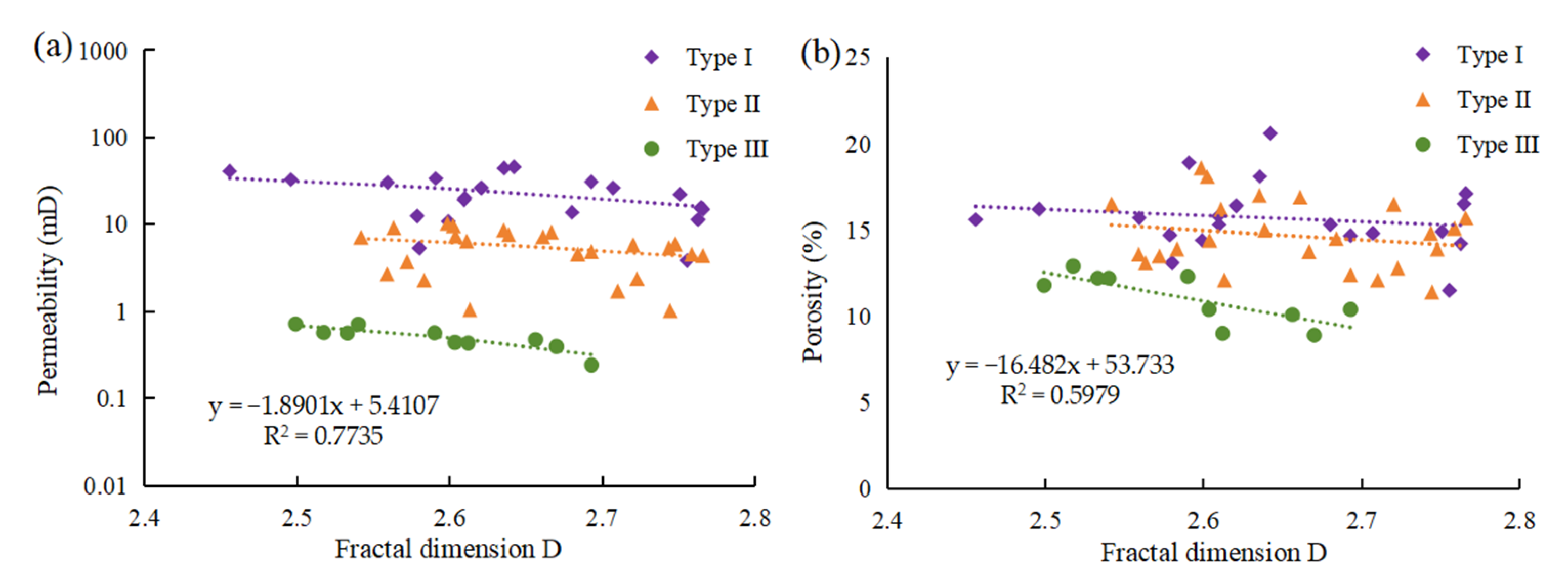 Fractalfract 09 00224 g008