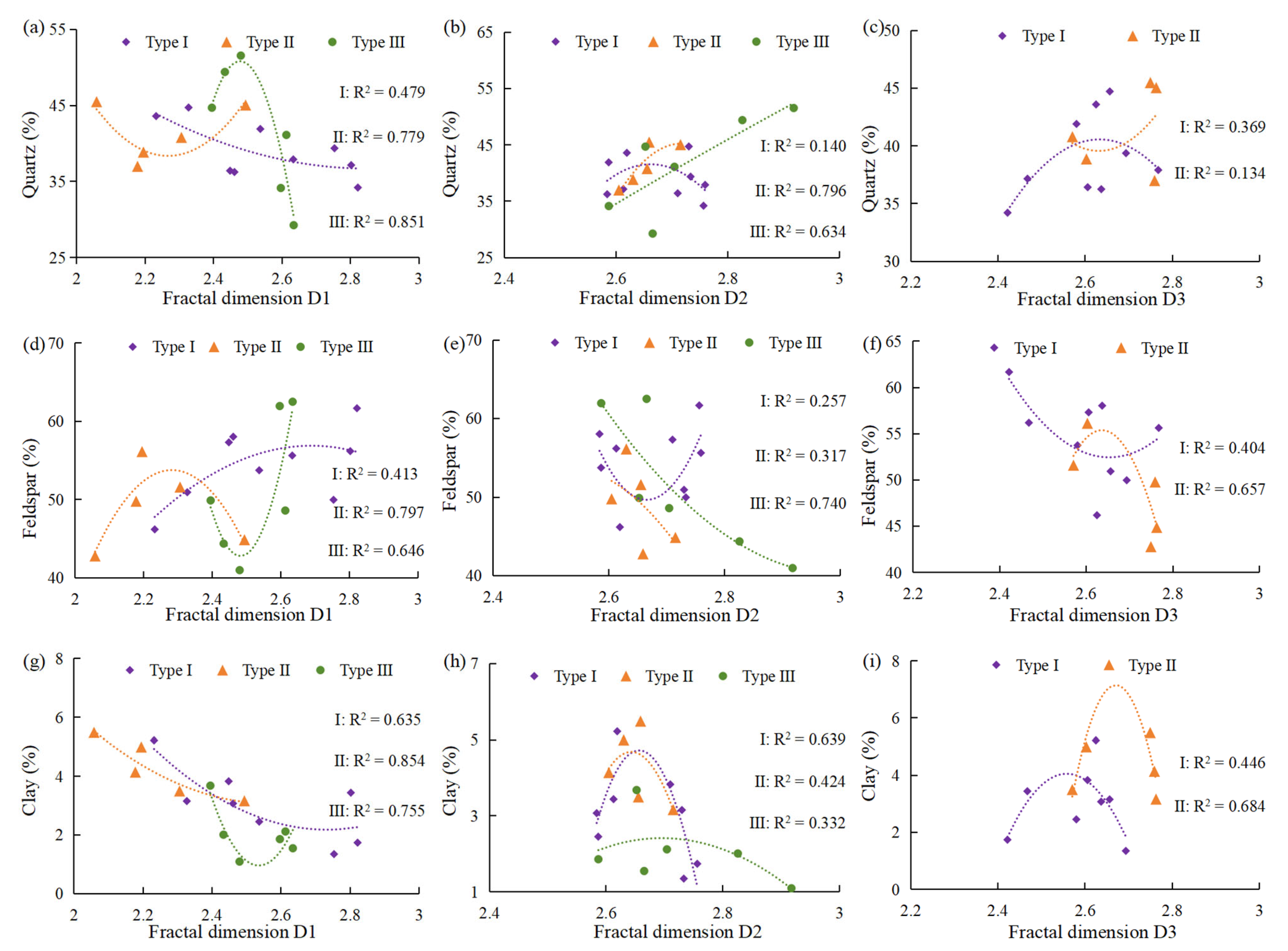 Fractalfract 09 00224 g014