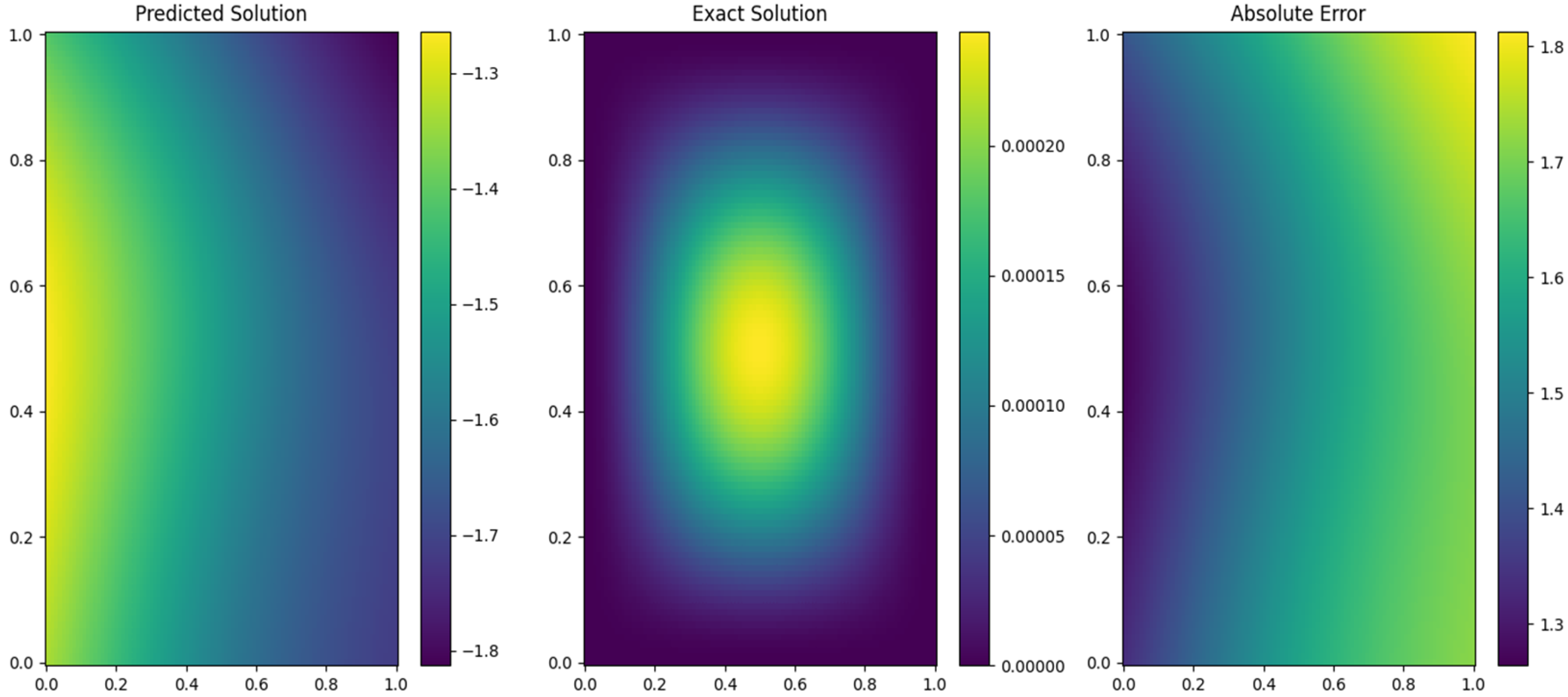 Fractalfract 09 00225 g009