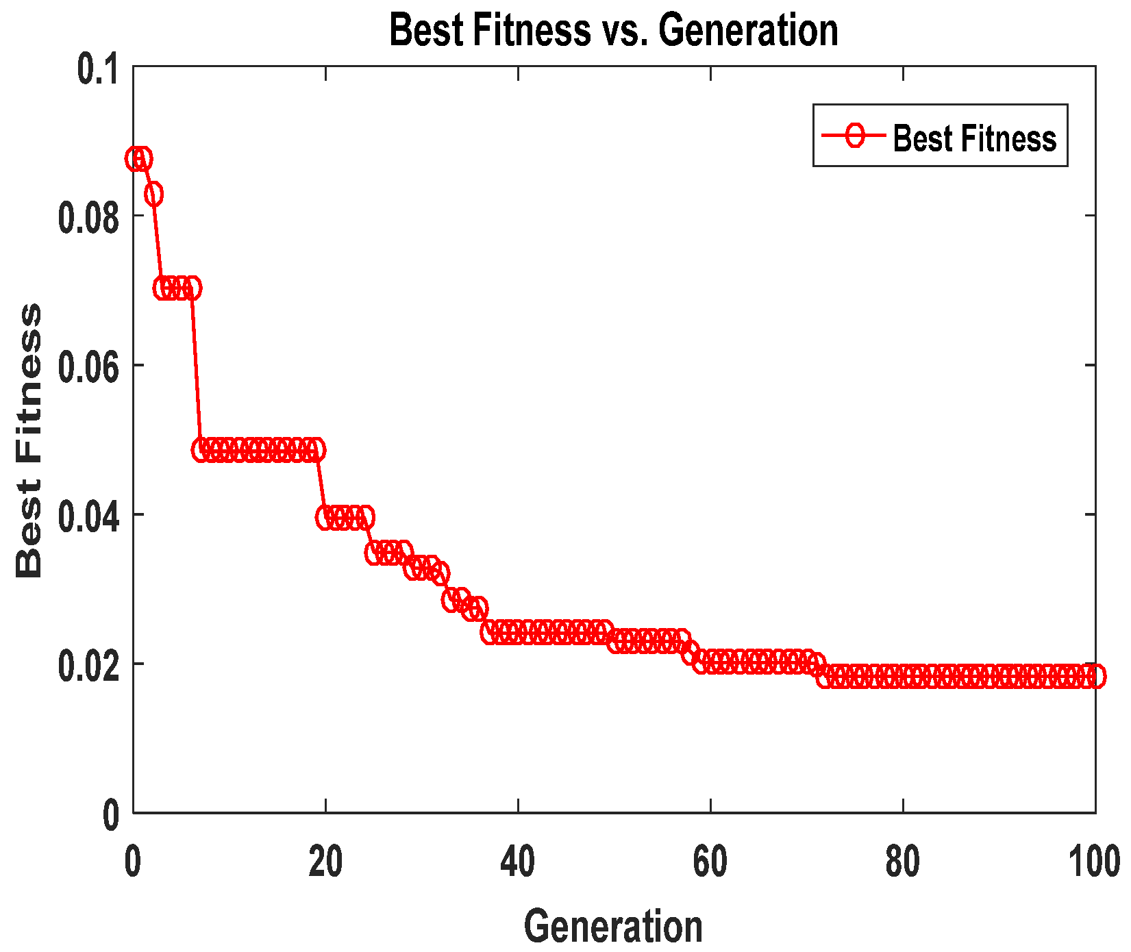 Fractalfract 09 00225 g012