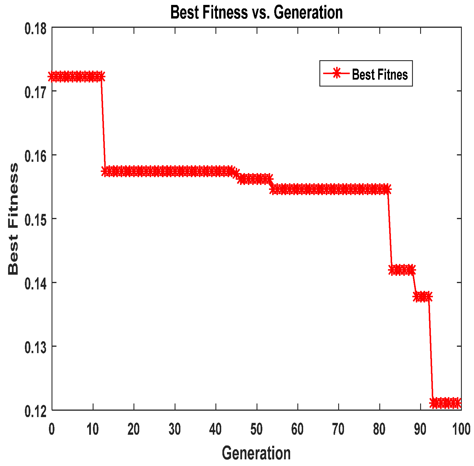 Fractalfract 09 00225 g014