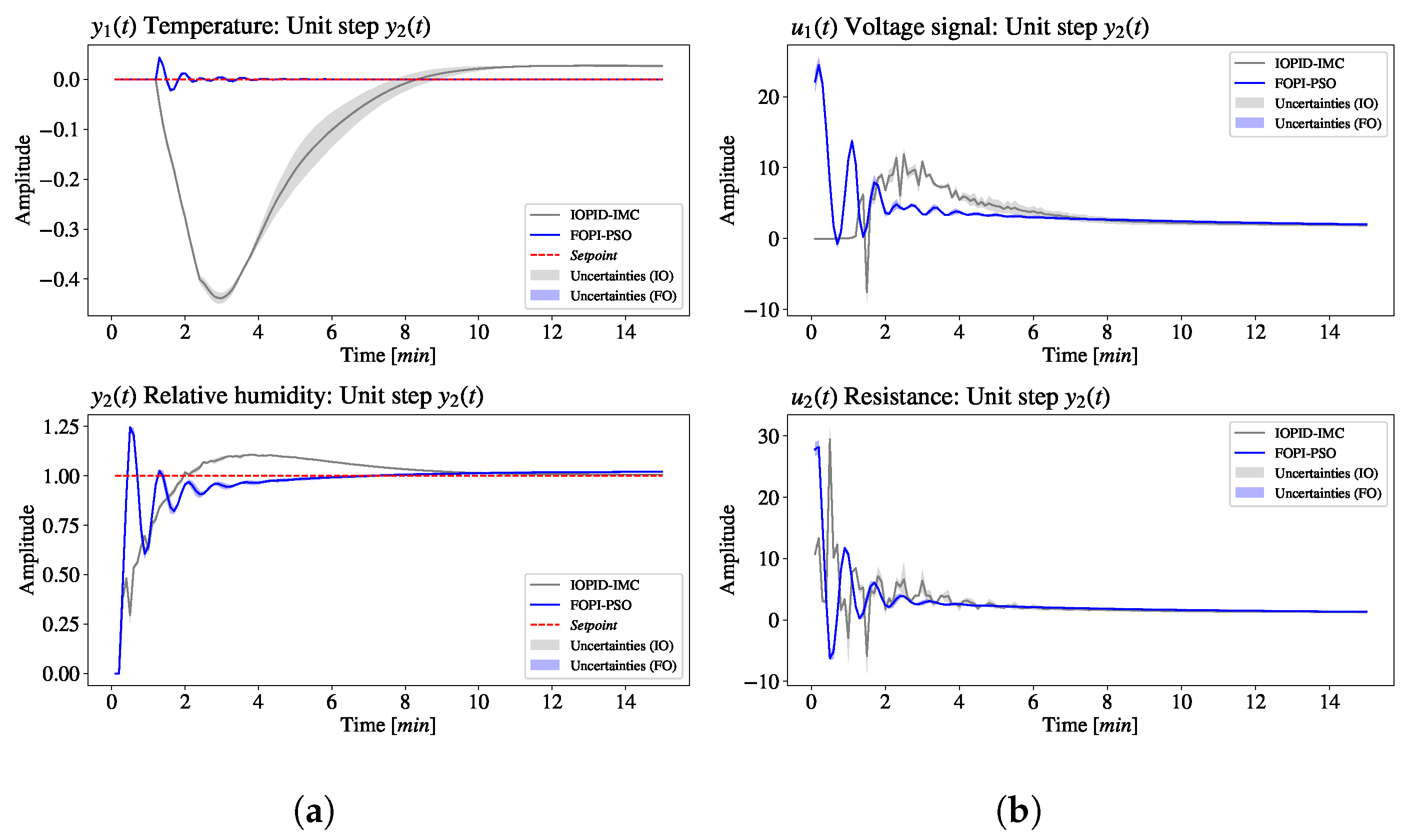 Fractalfract 09 00226 g008