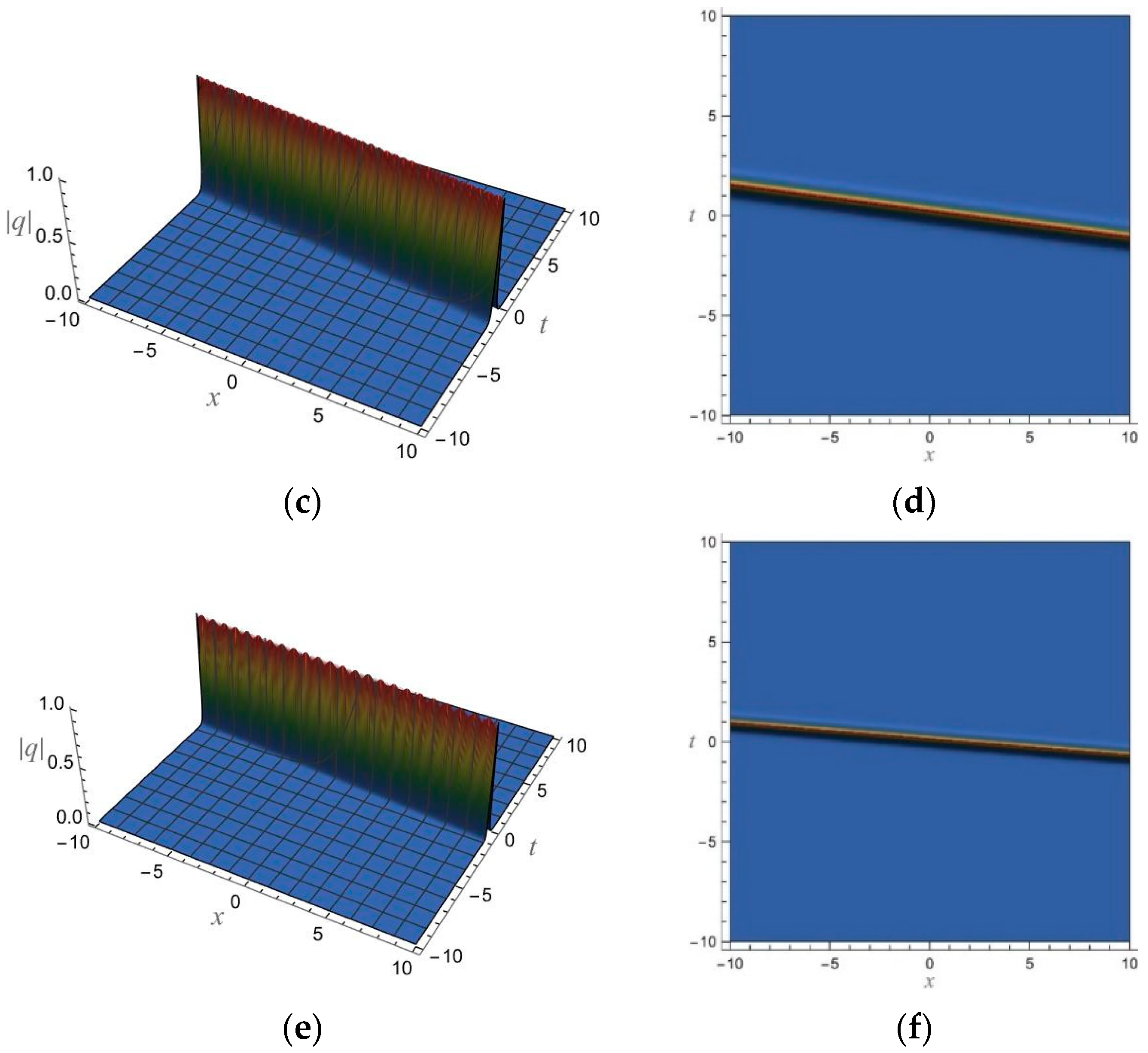 Fractalfract 09 00228 g001b