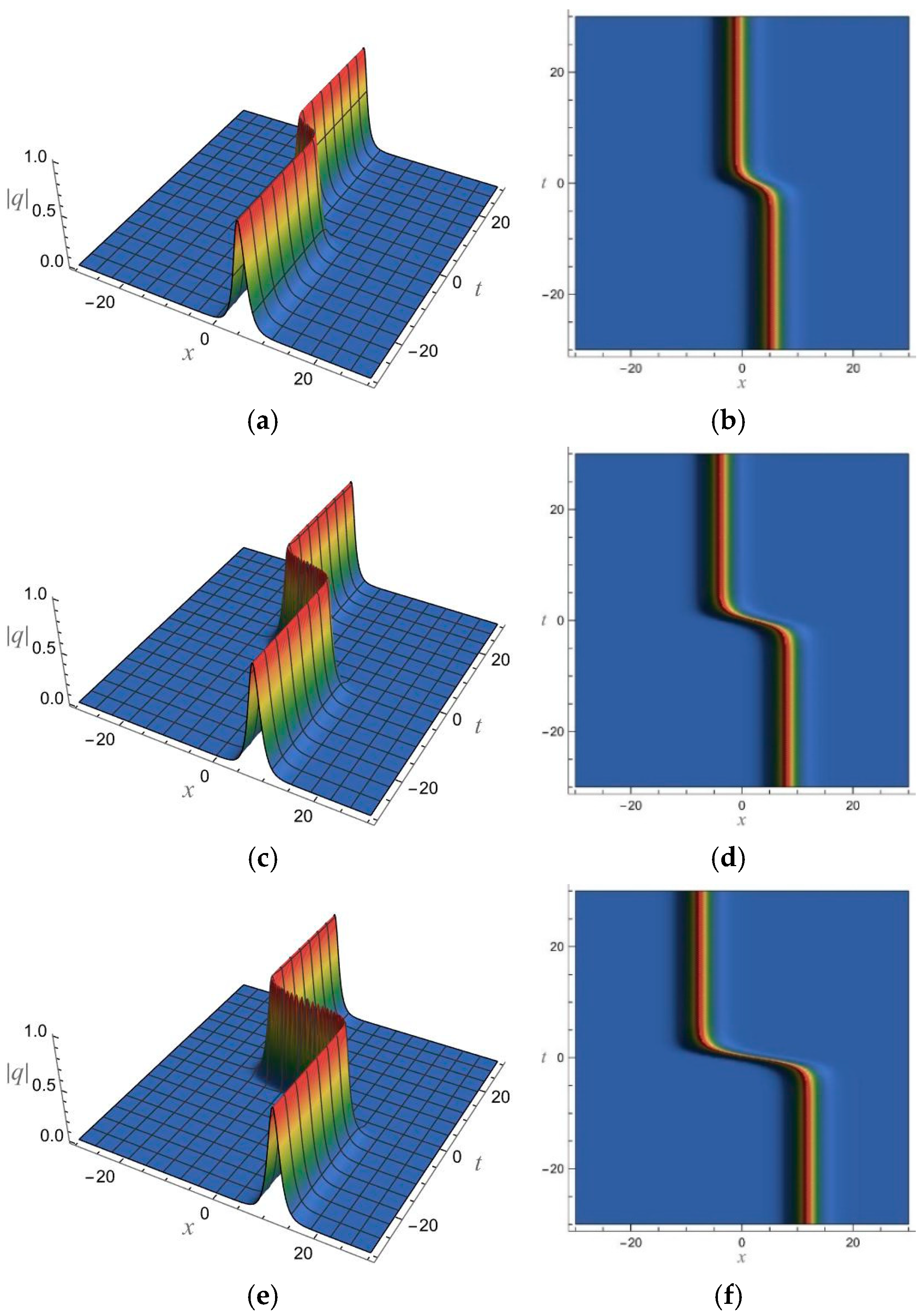 Fractalfract 09 00228 g003