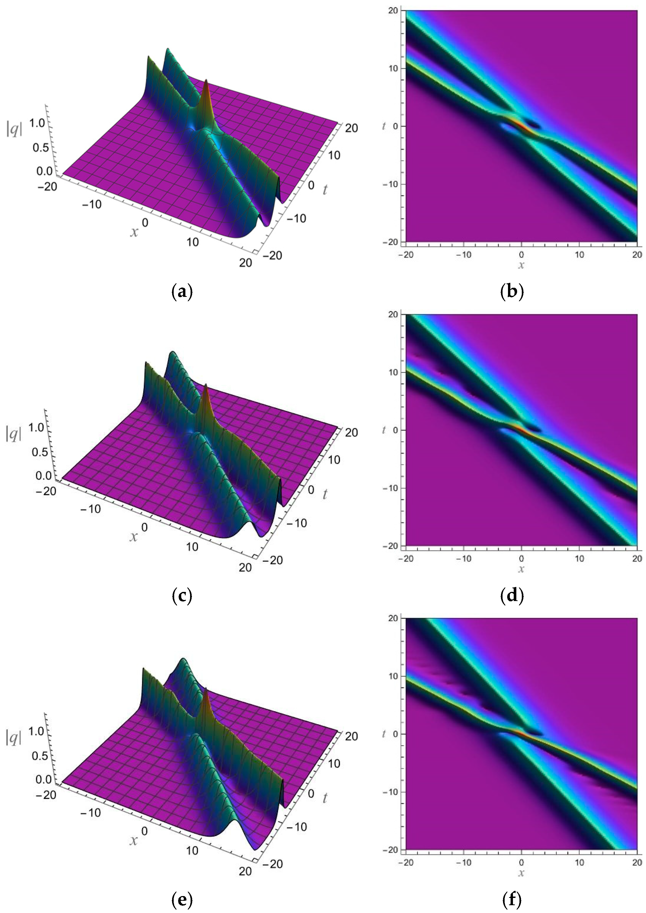 Fractalfract 09 00228 g009