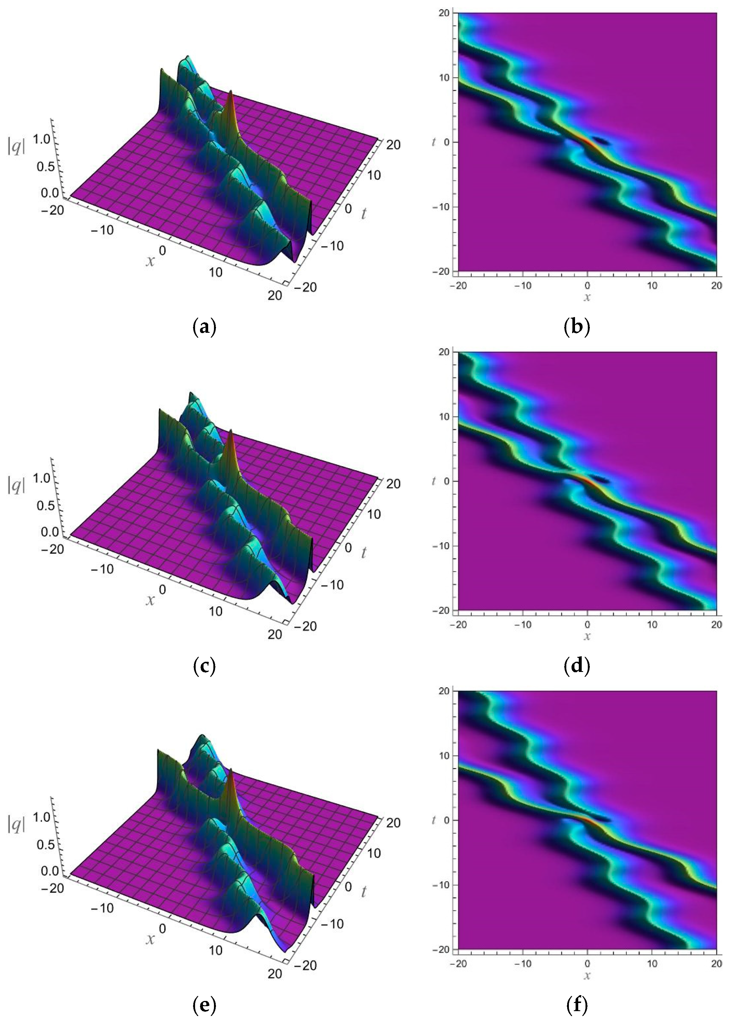 Fractalfract 09 00228 g011