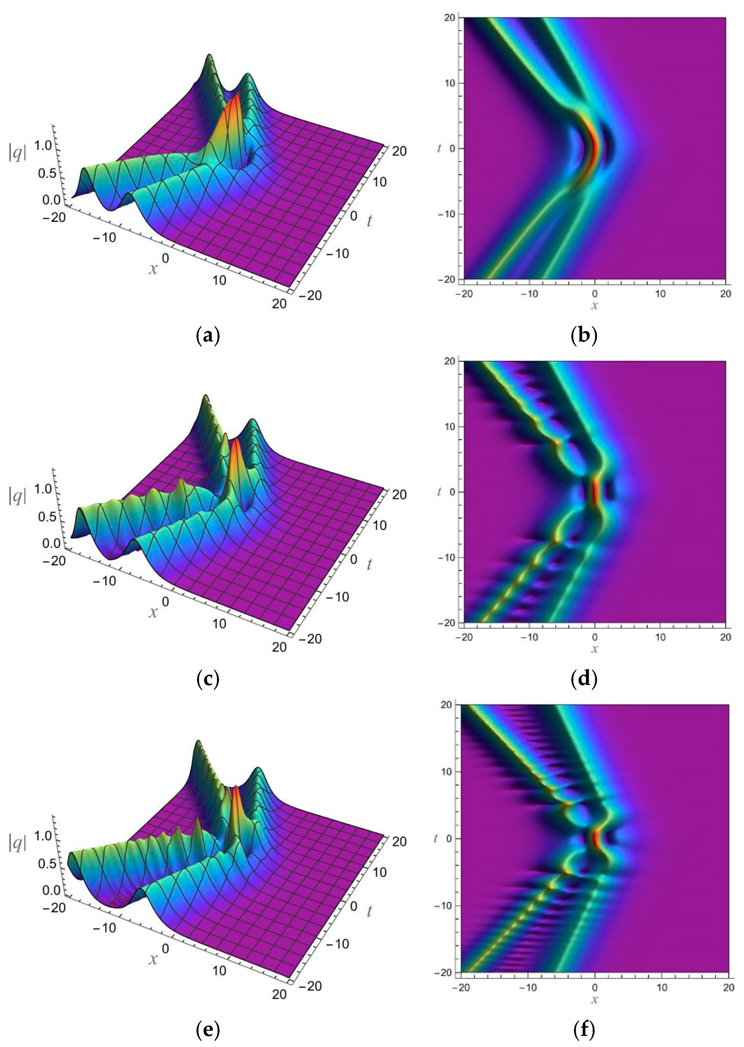 Fractalfract 09 00228 g013