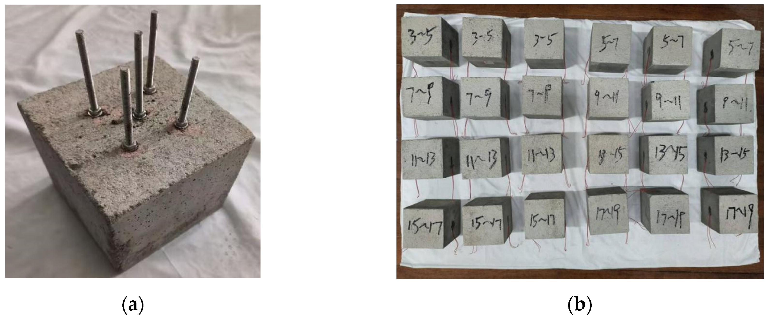 Fractalfract 09 00232 g003