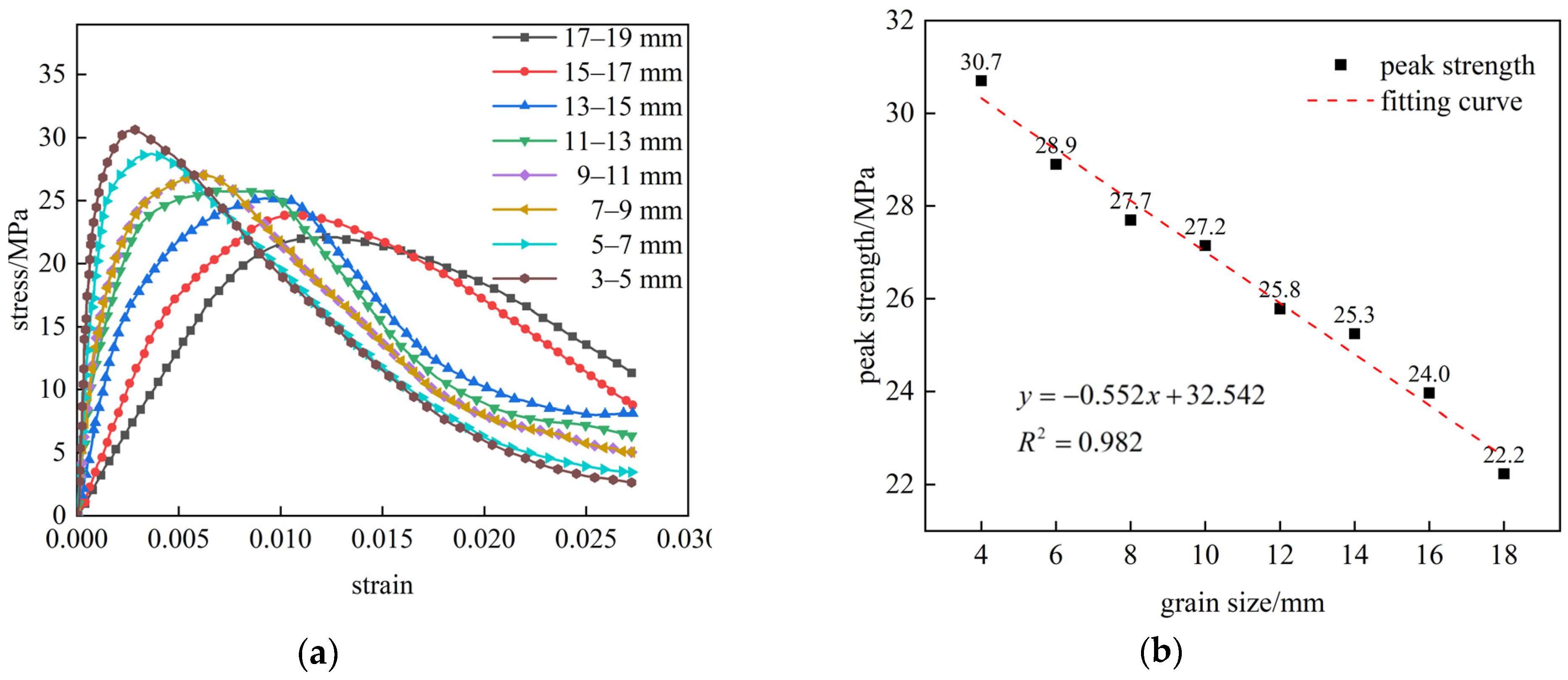 Fractalfract 09 00232 g006