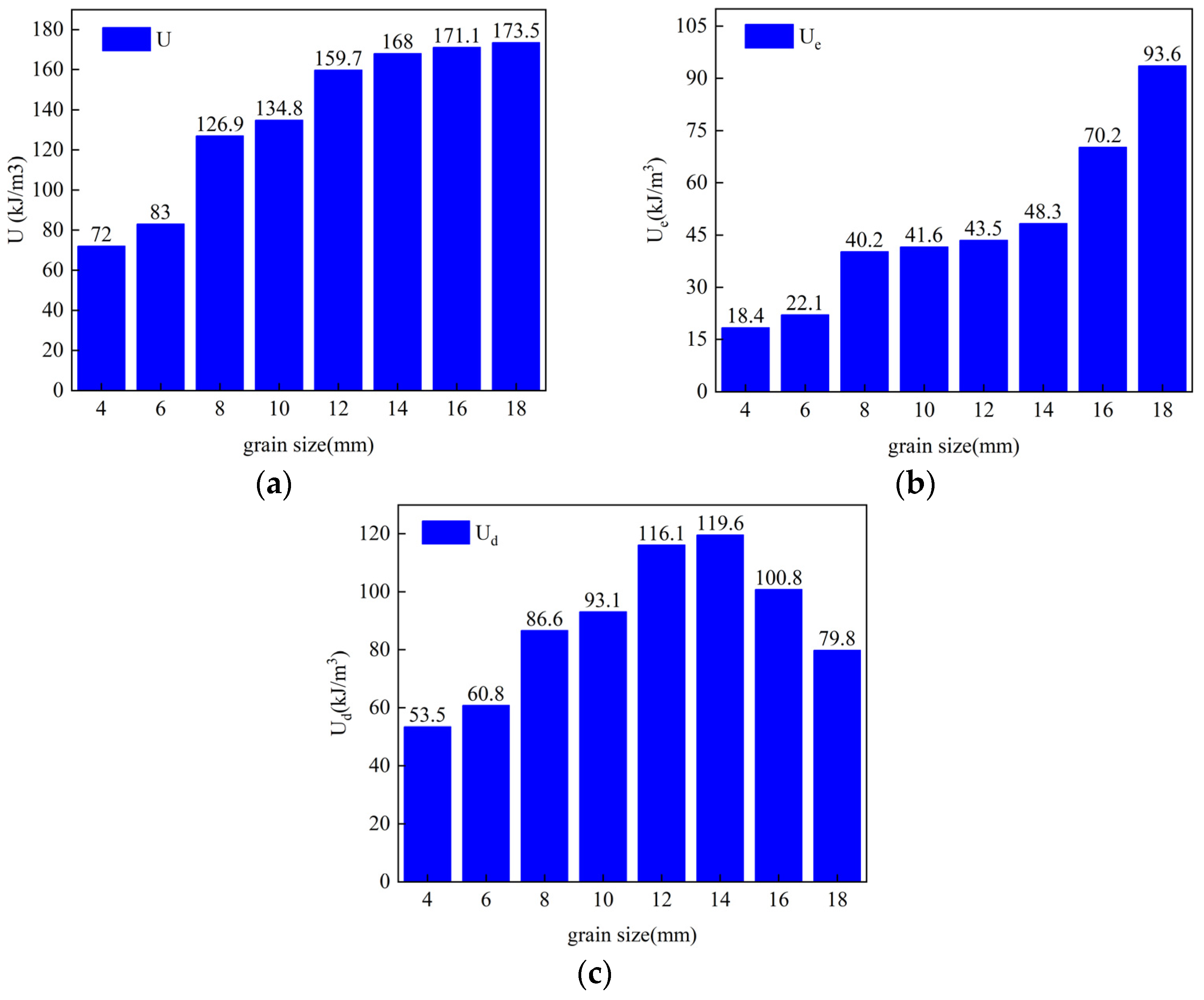 Fractalfract 09 00232 g012
