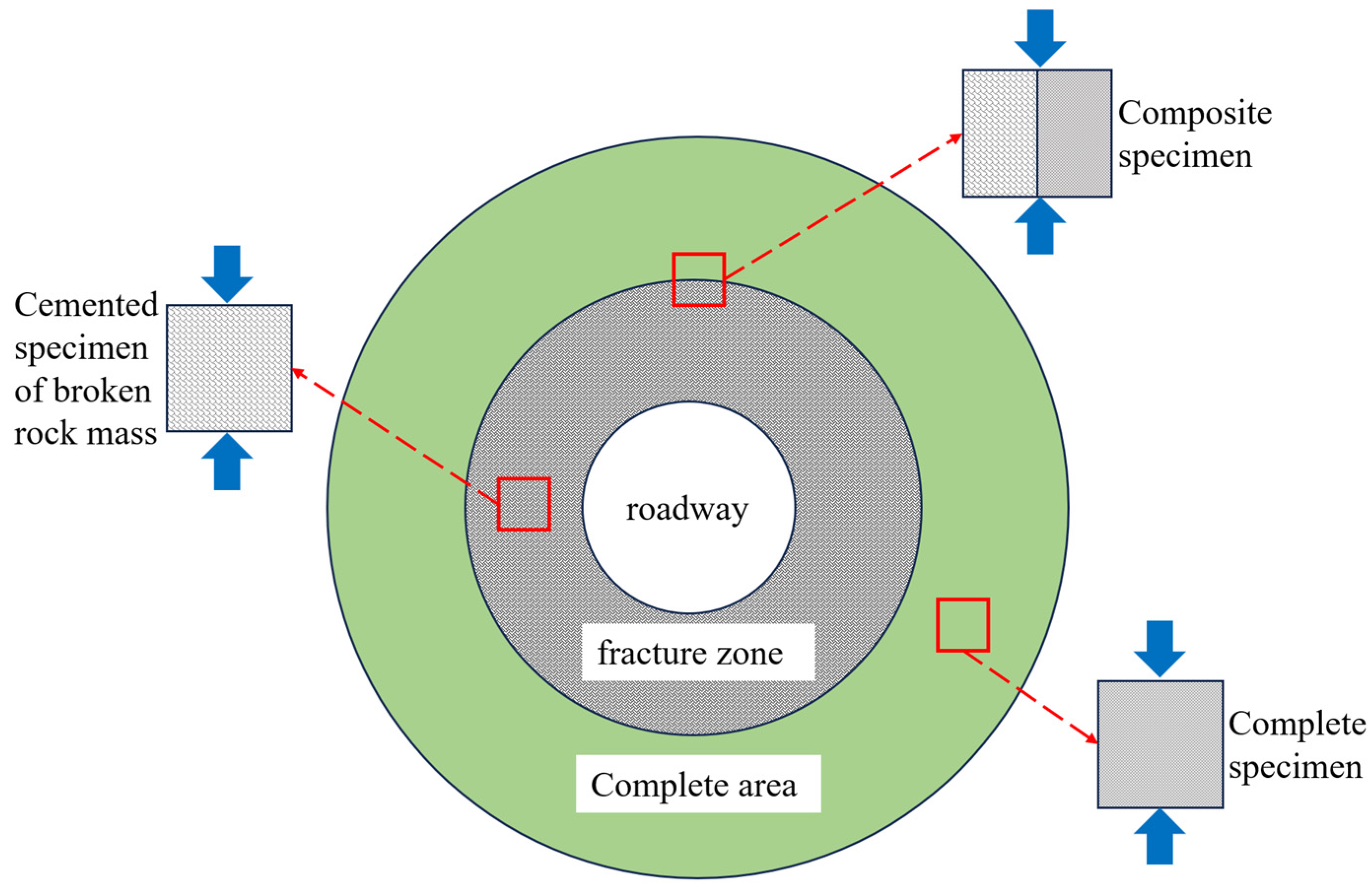 Fractalfract 09 00232 g013