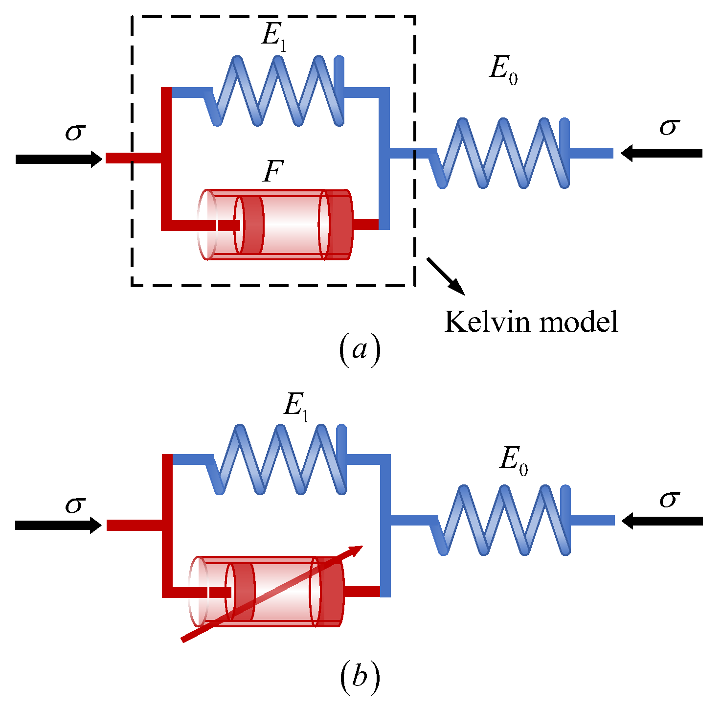 Fractalfract 09 00233 g001