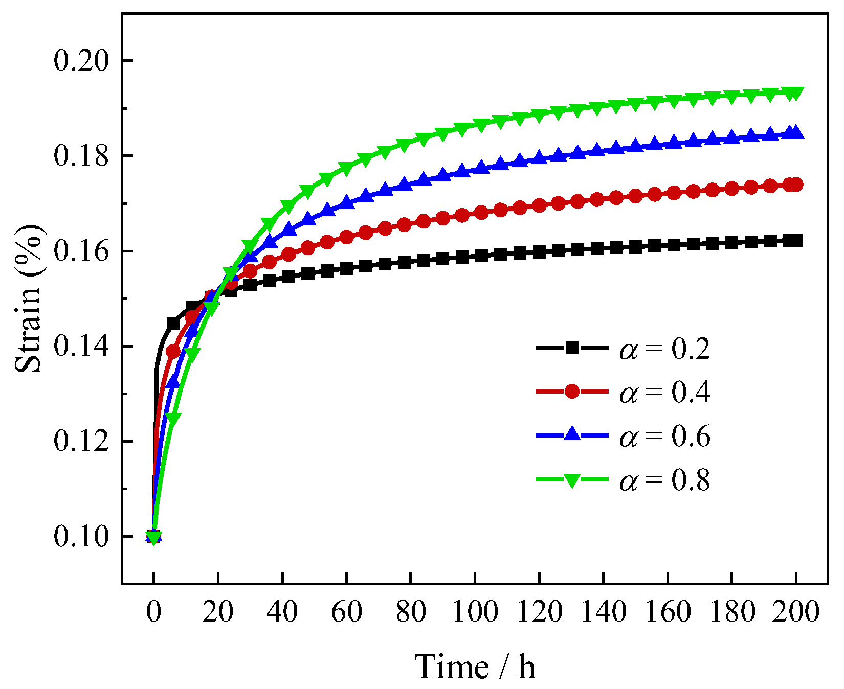 Fractalfract 09 00233 g002