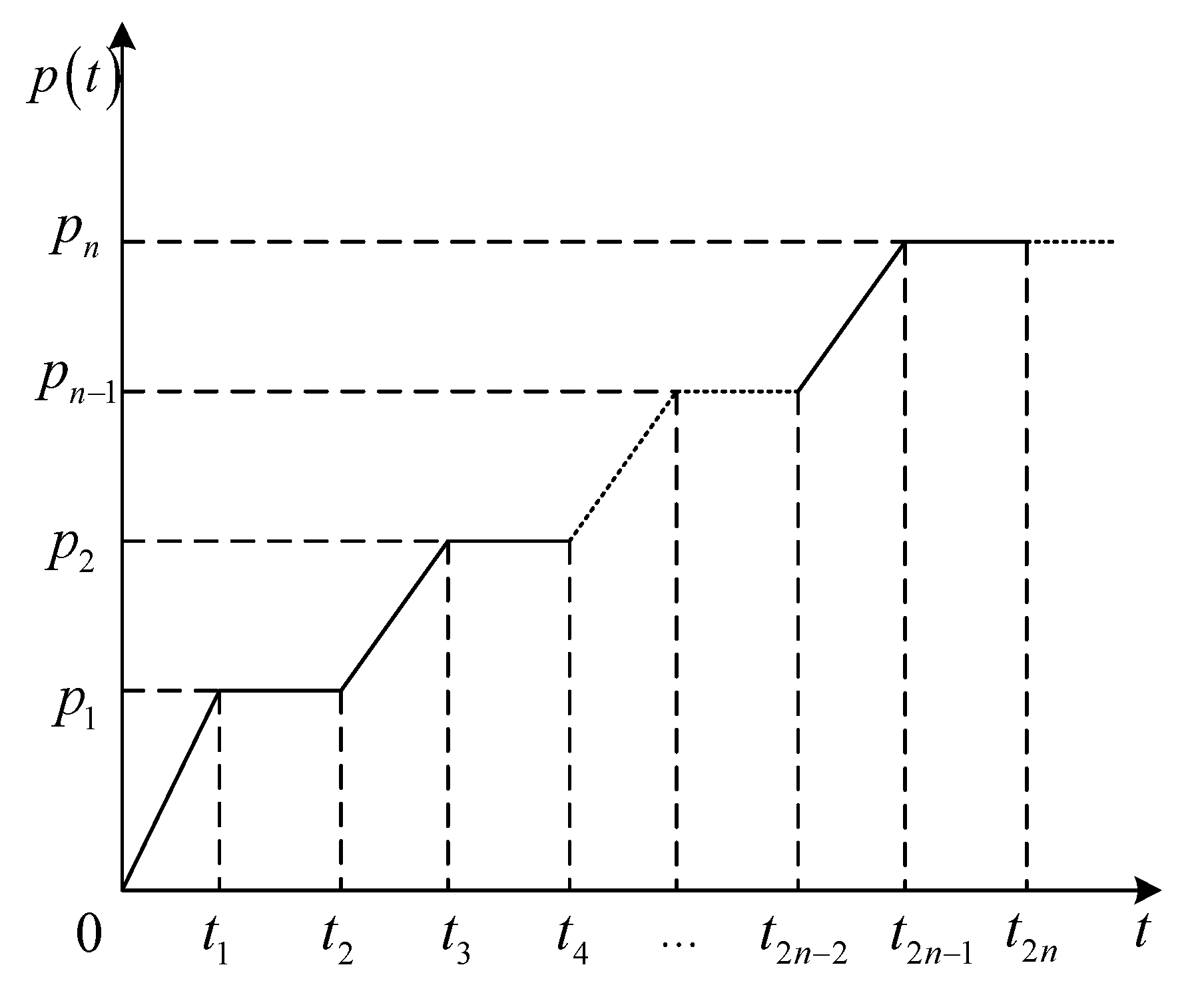 Fractalfract 09 00233 g005