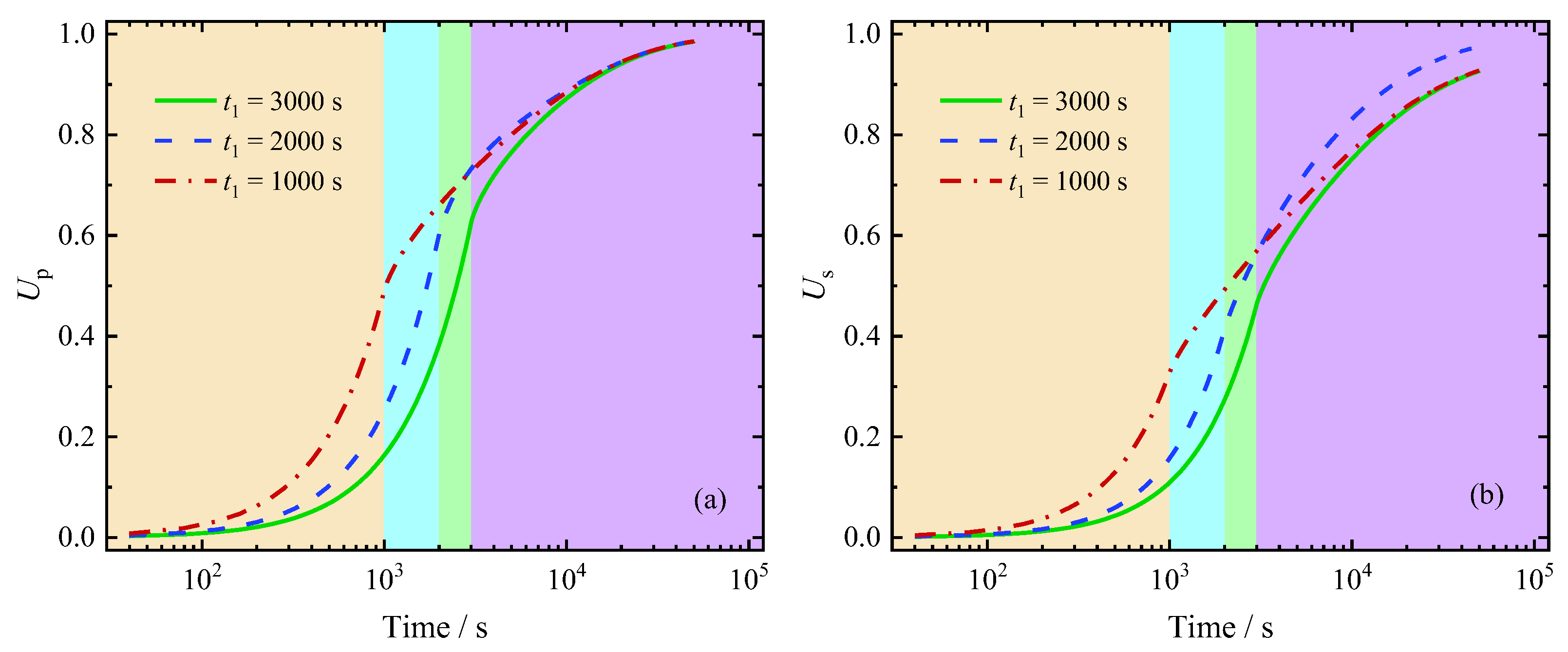 Fractalfract 09 00233 g009