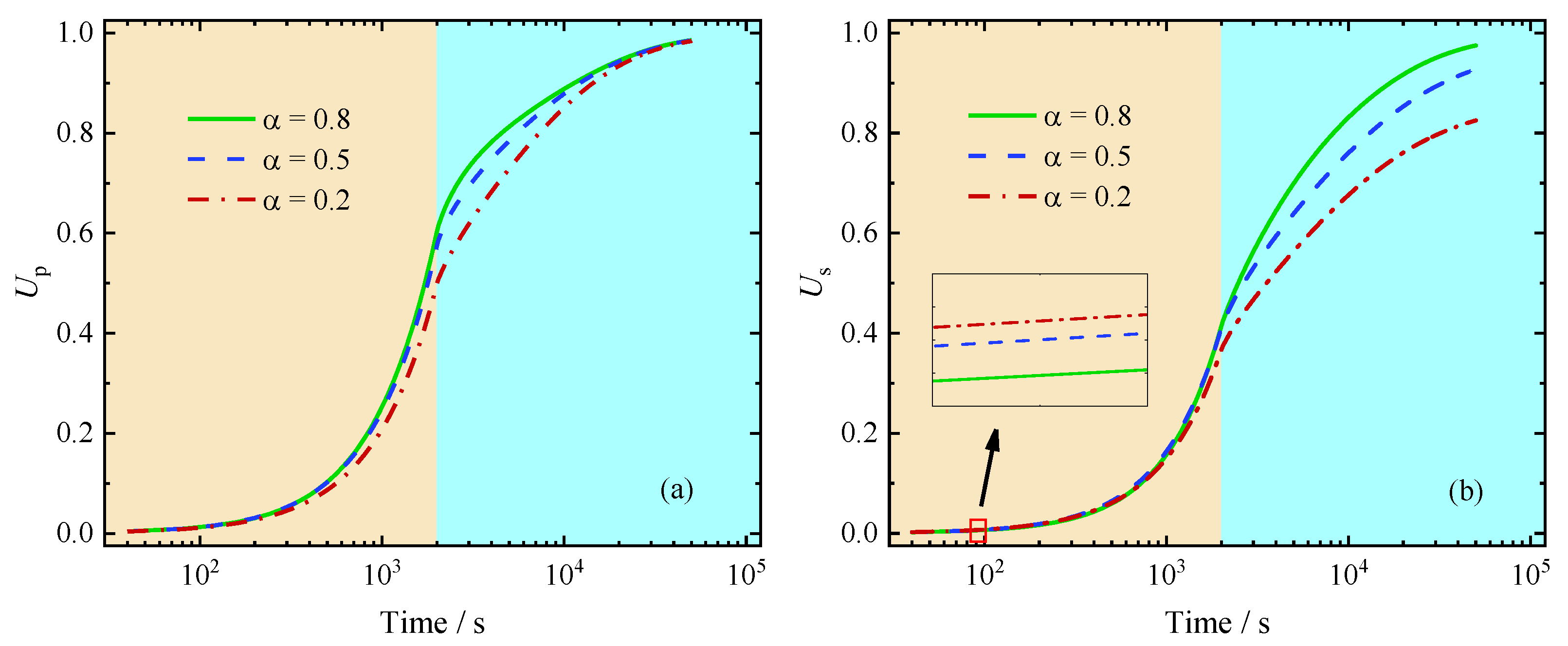 Fractalfract 09 00233 g010