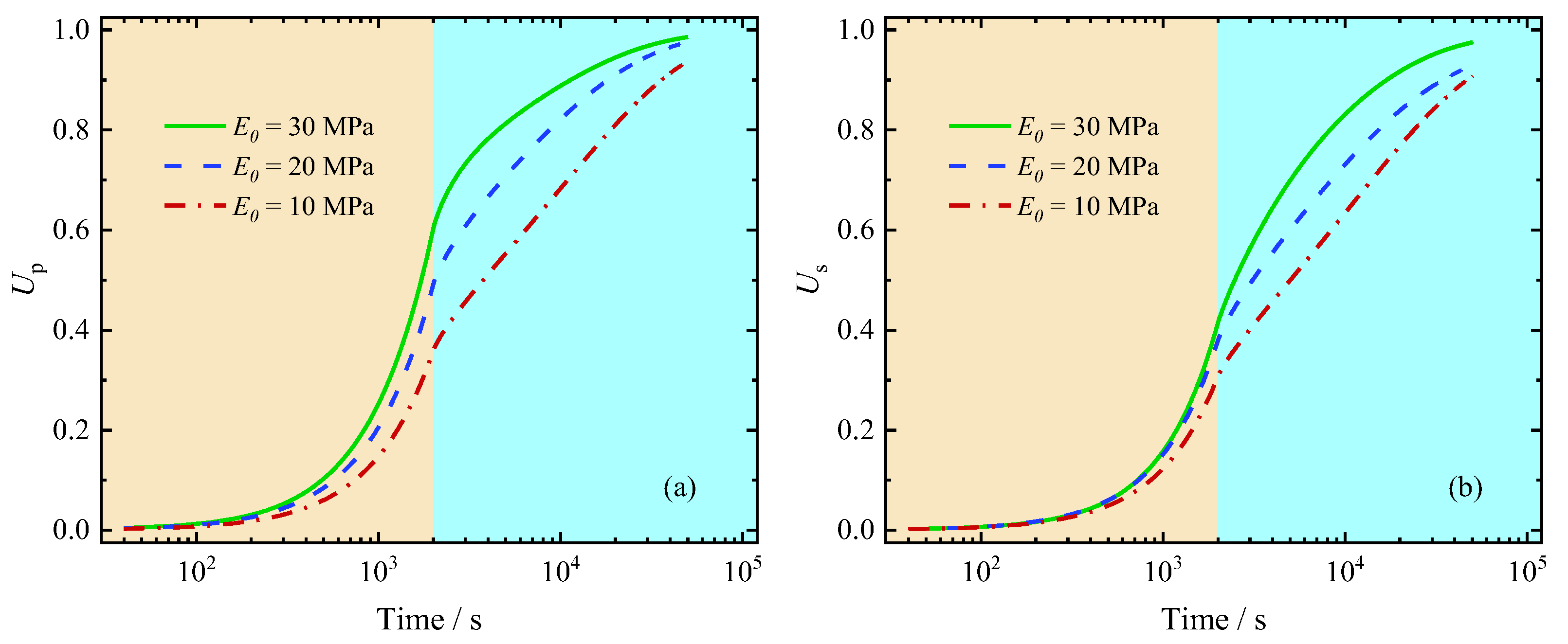 Fractalfract 09 00233 g011