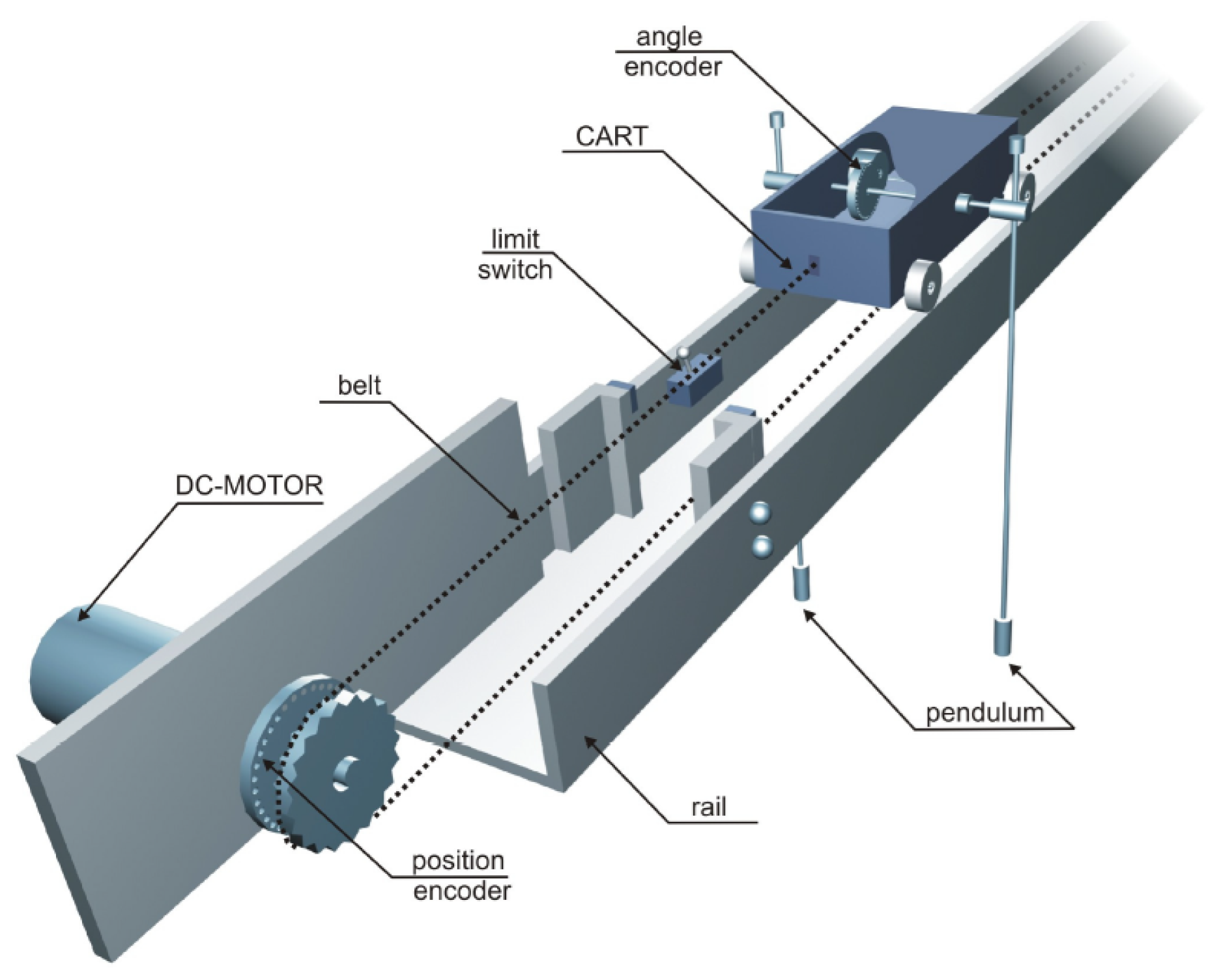 Fractalfract 09 00234 g003