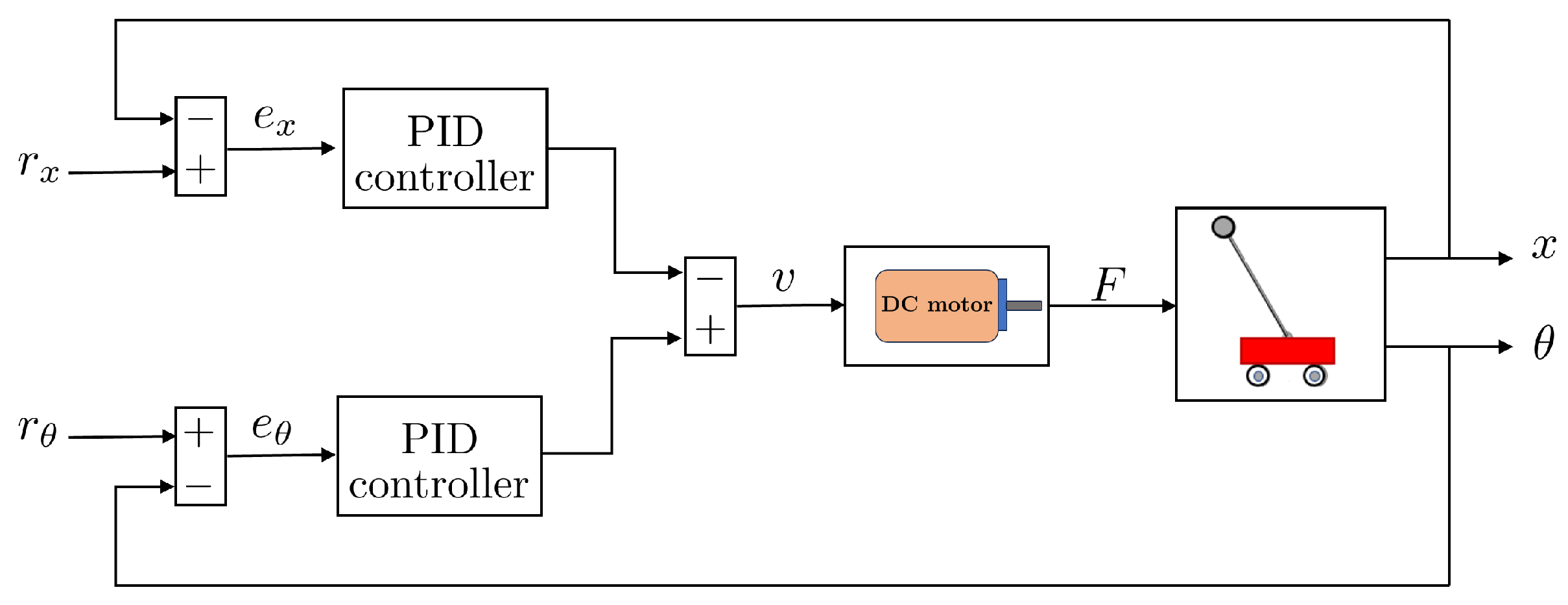 Fractalfract 09 00234 g006