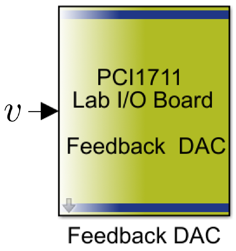 Fractalfract 09 00234 g009