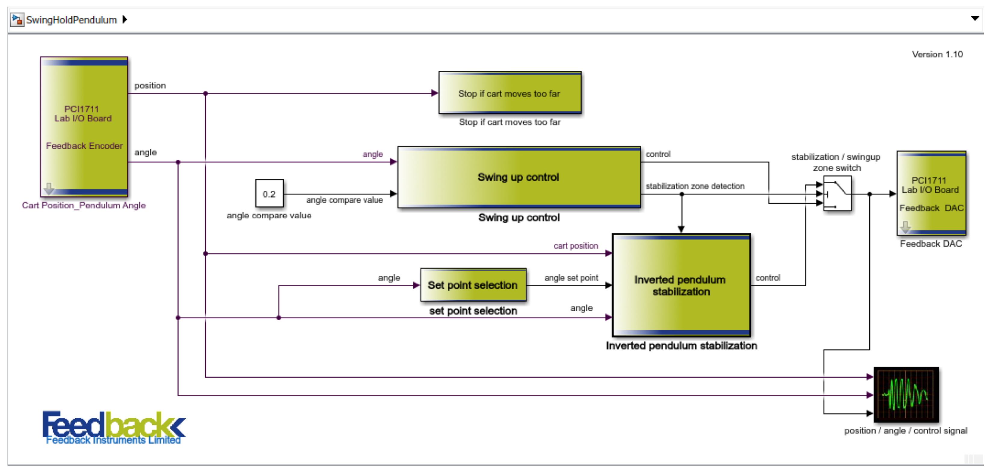 Fractalfract 09 00234 g010