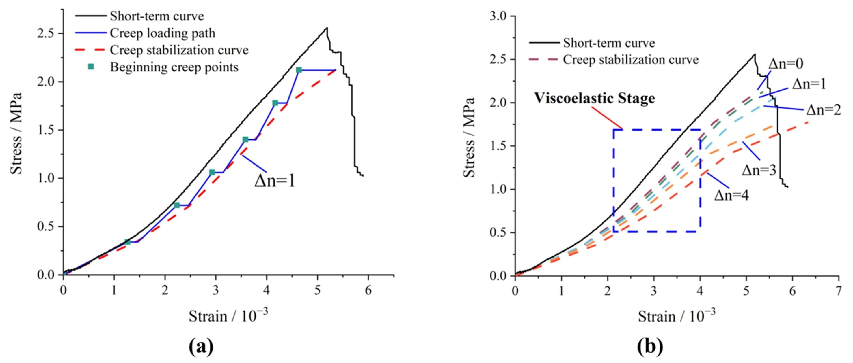 Fractalfract 09 00236 g006