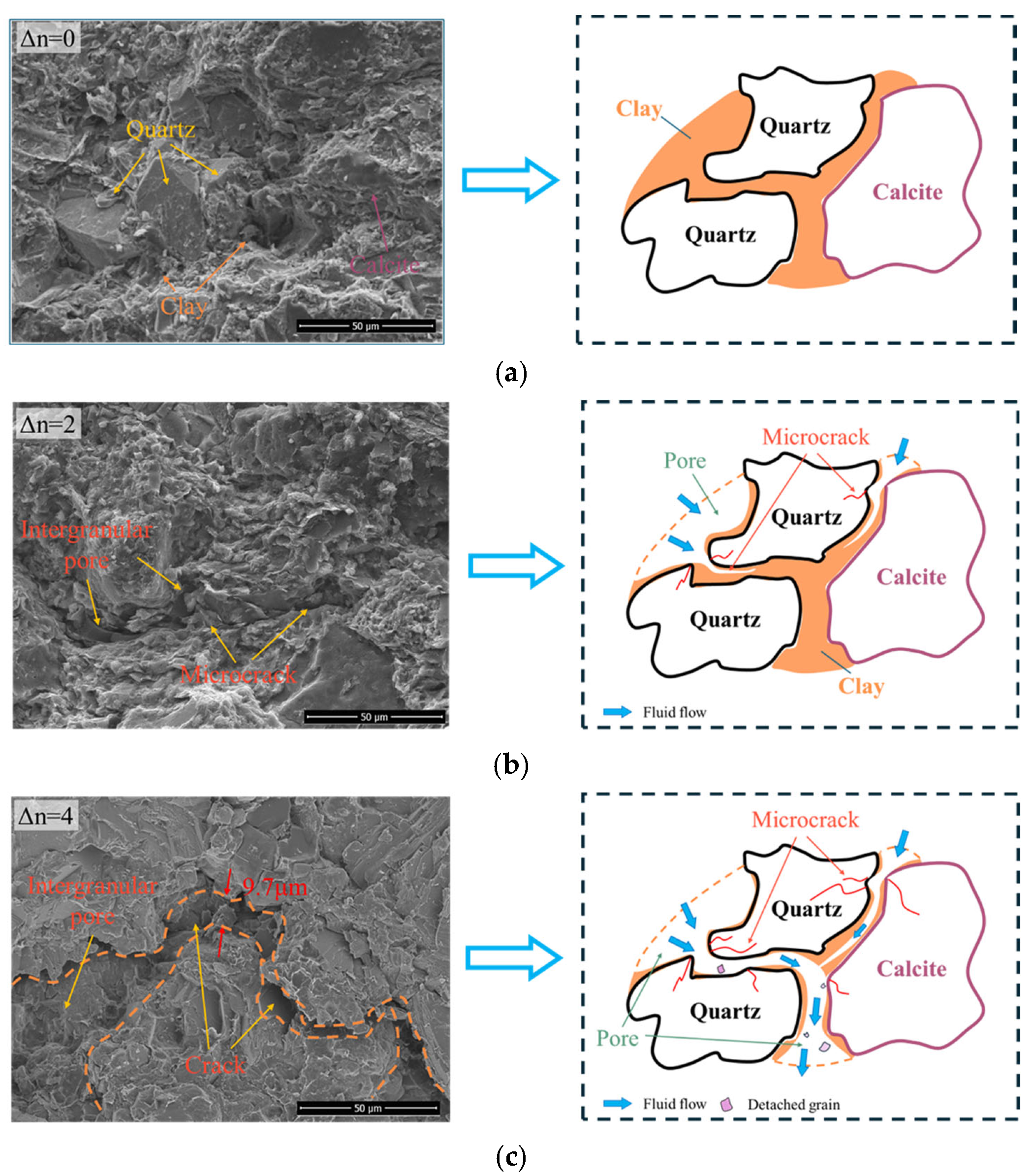 Fractalfract 09 00236 g010