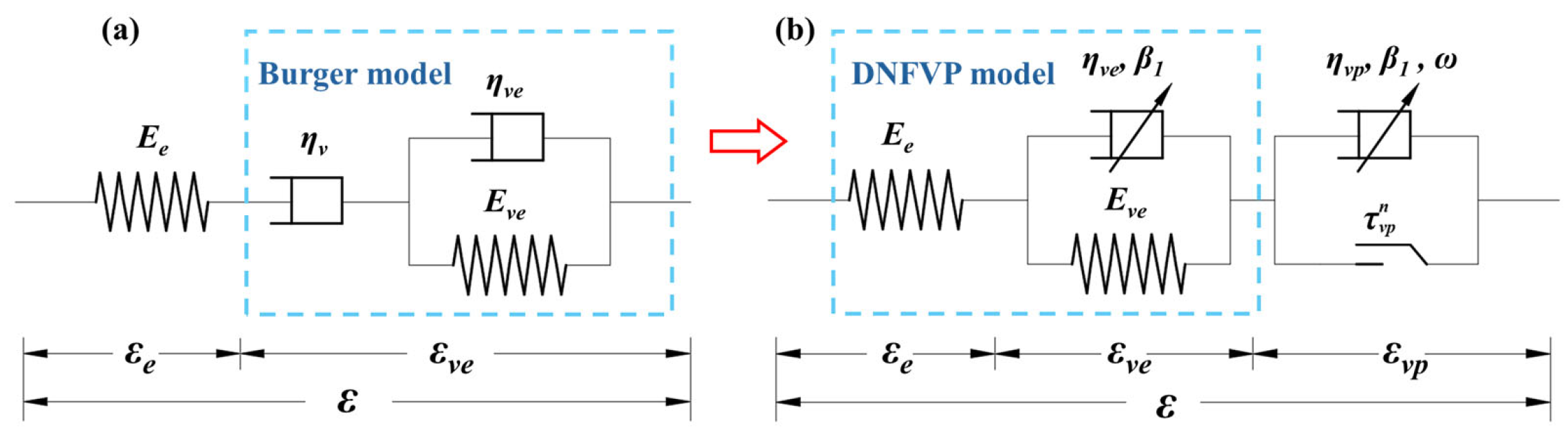 Fractalfract 09 00236 g013